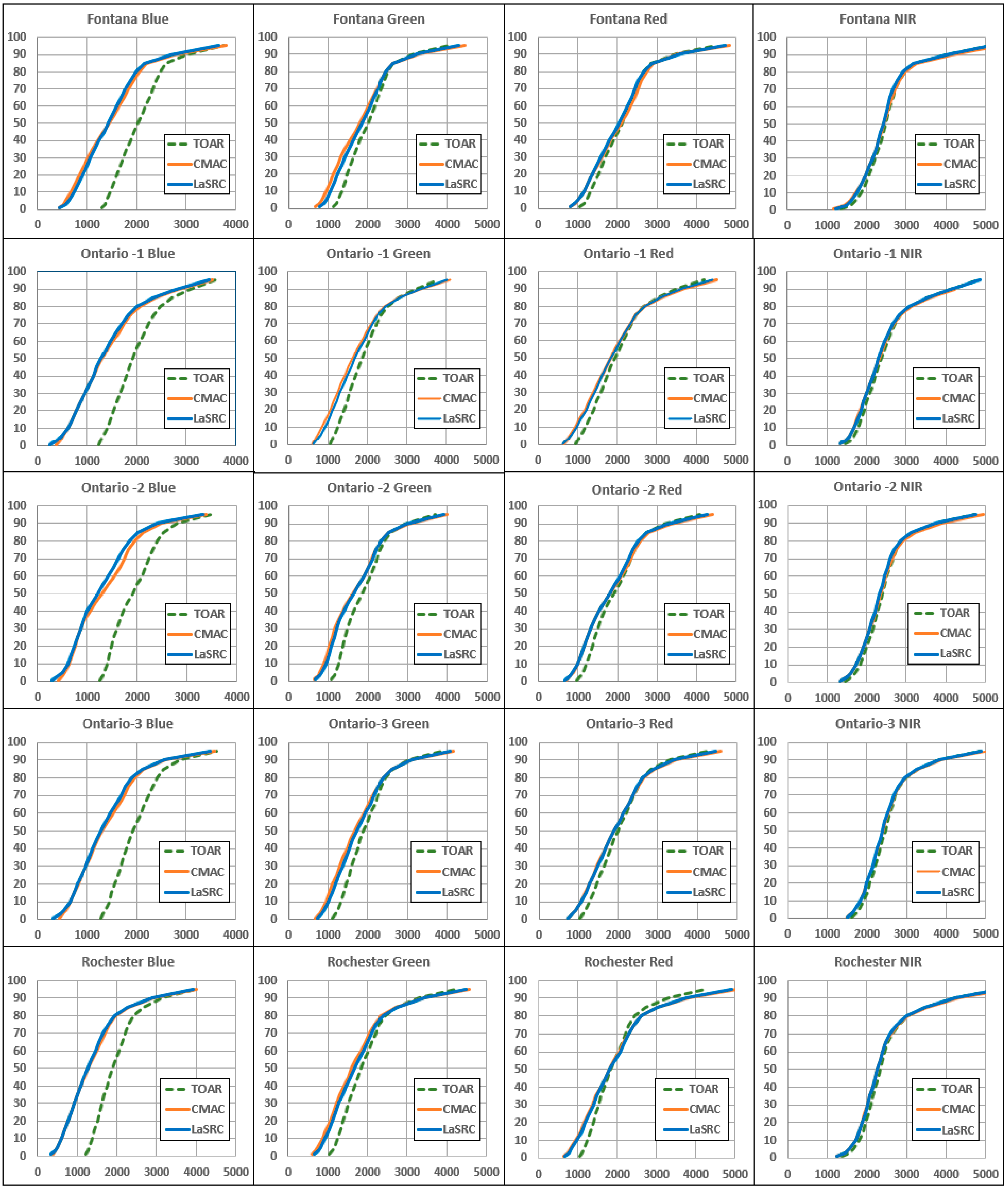 Applsci 13 12604 g011