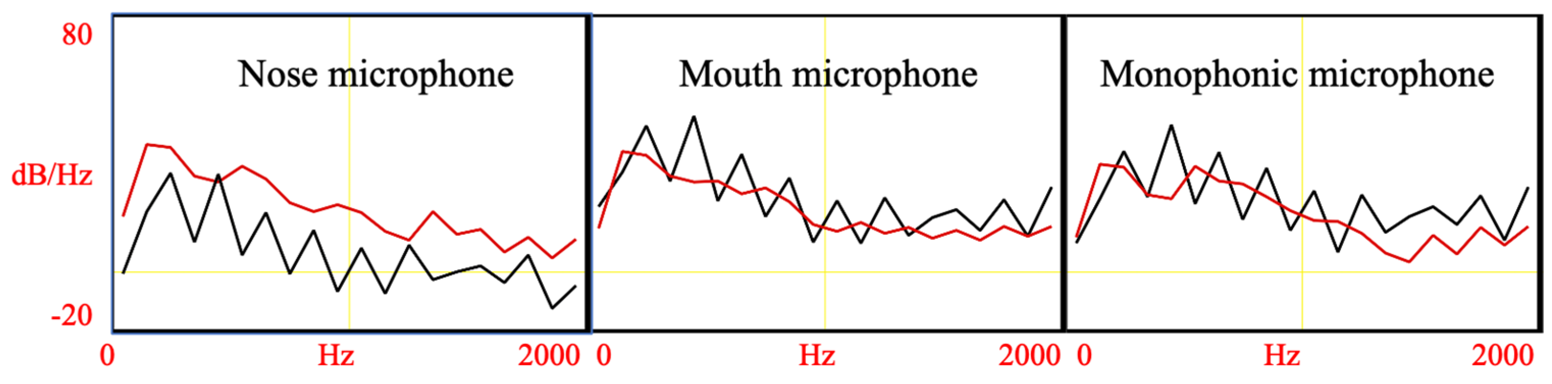 Applsci 13 12606 g001