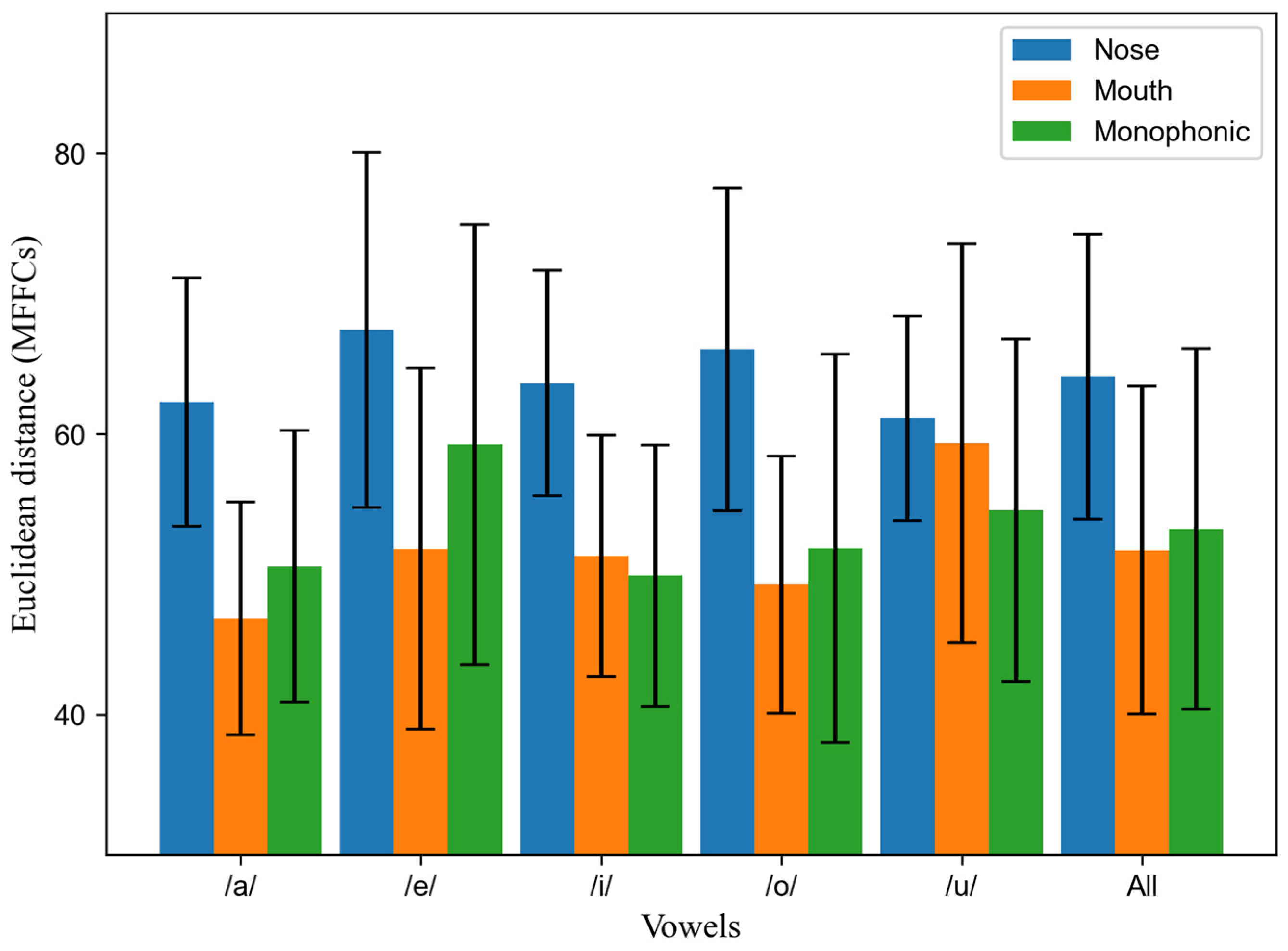 Applsci 13 12606 g005