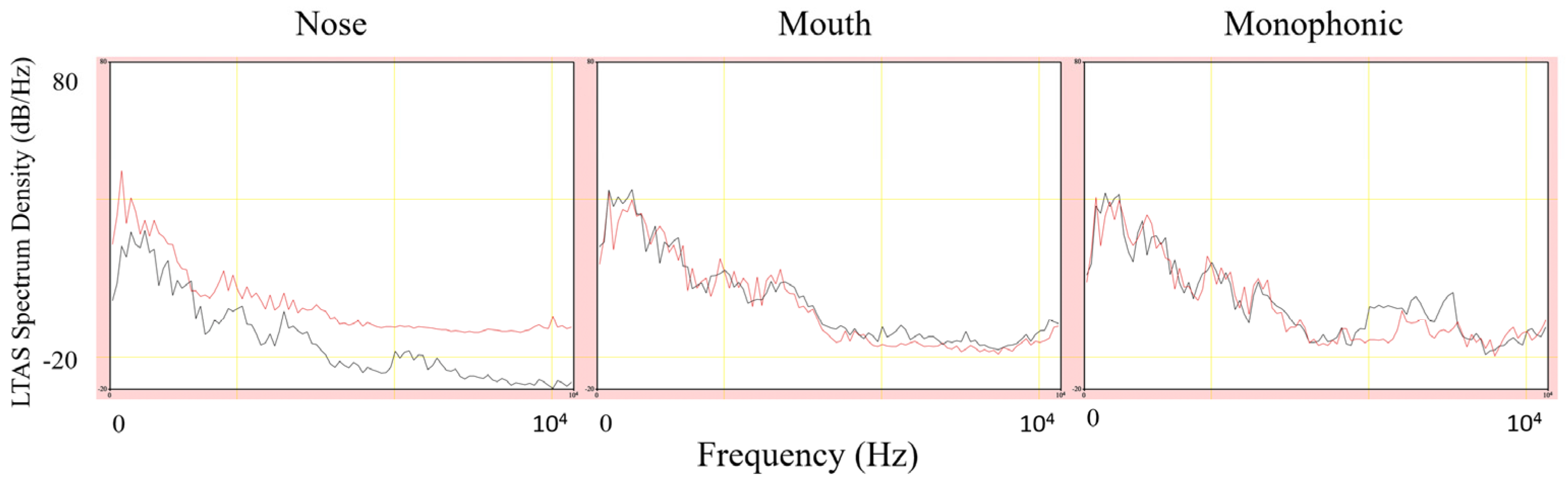 Applsci 13 12606 g006