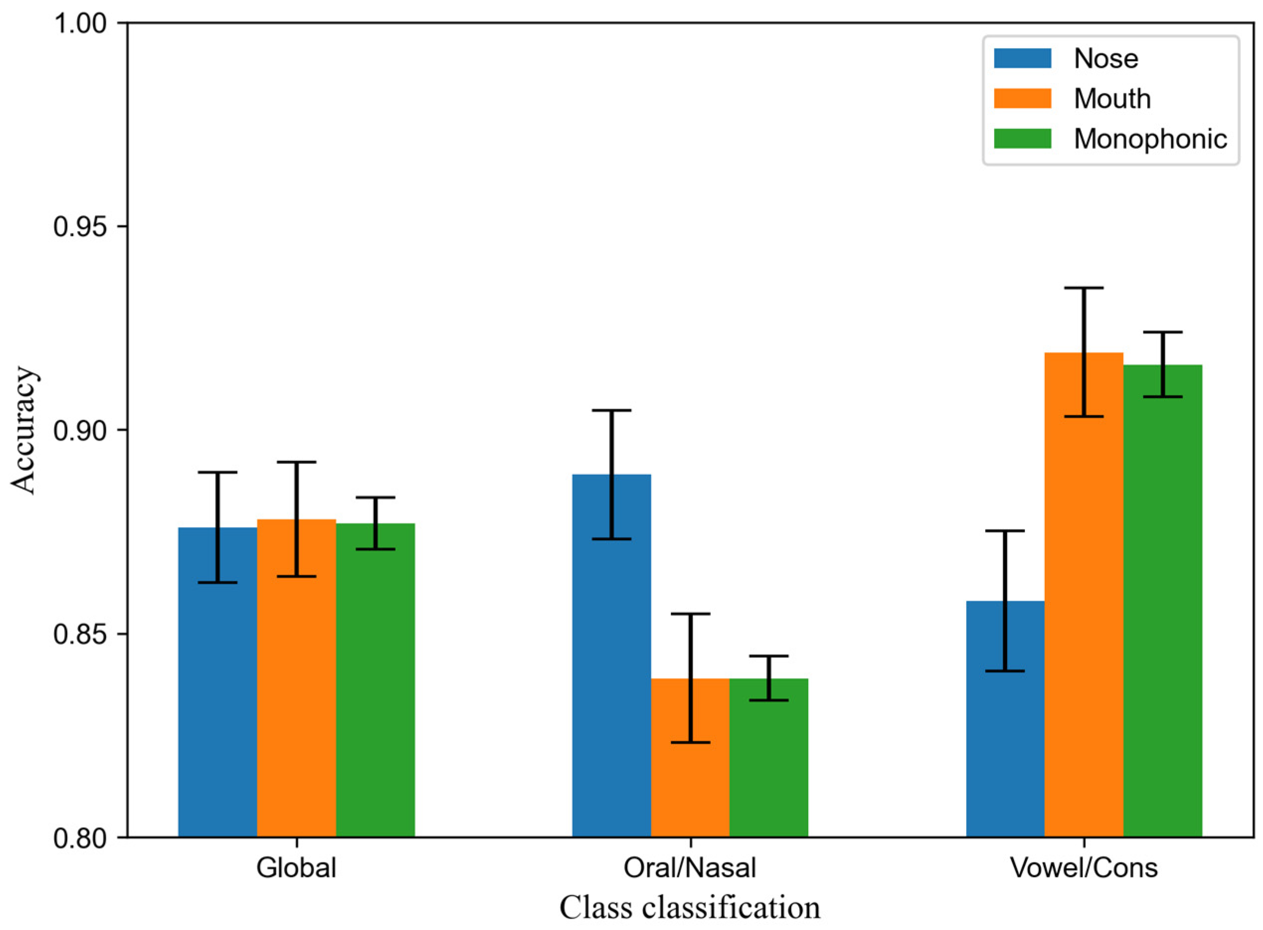 Applsci 13 12606 g008