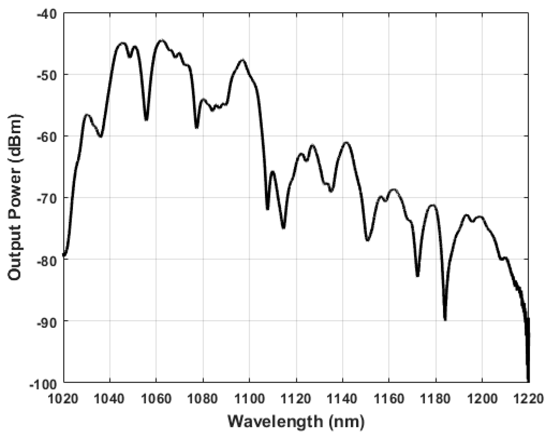 Applsci 13 12607 g002