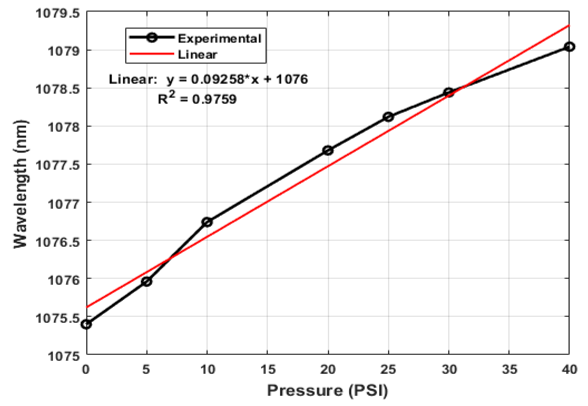 Applsci 13 12607 g005