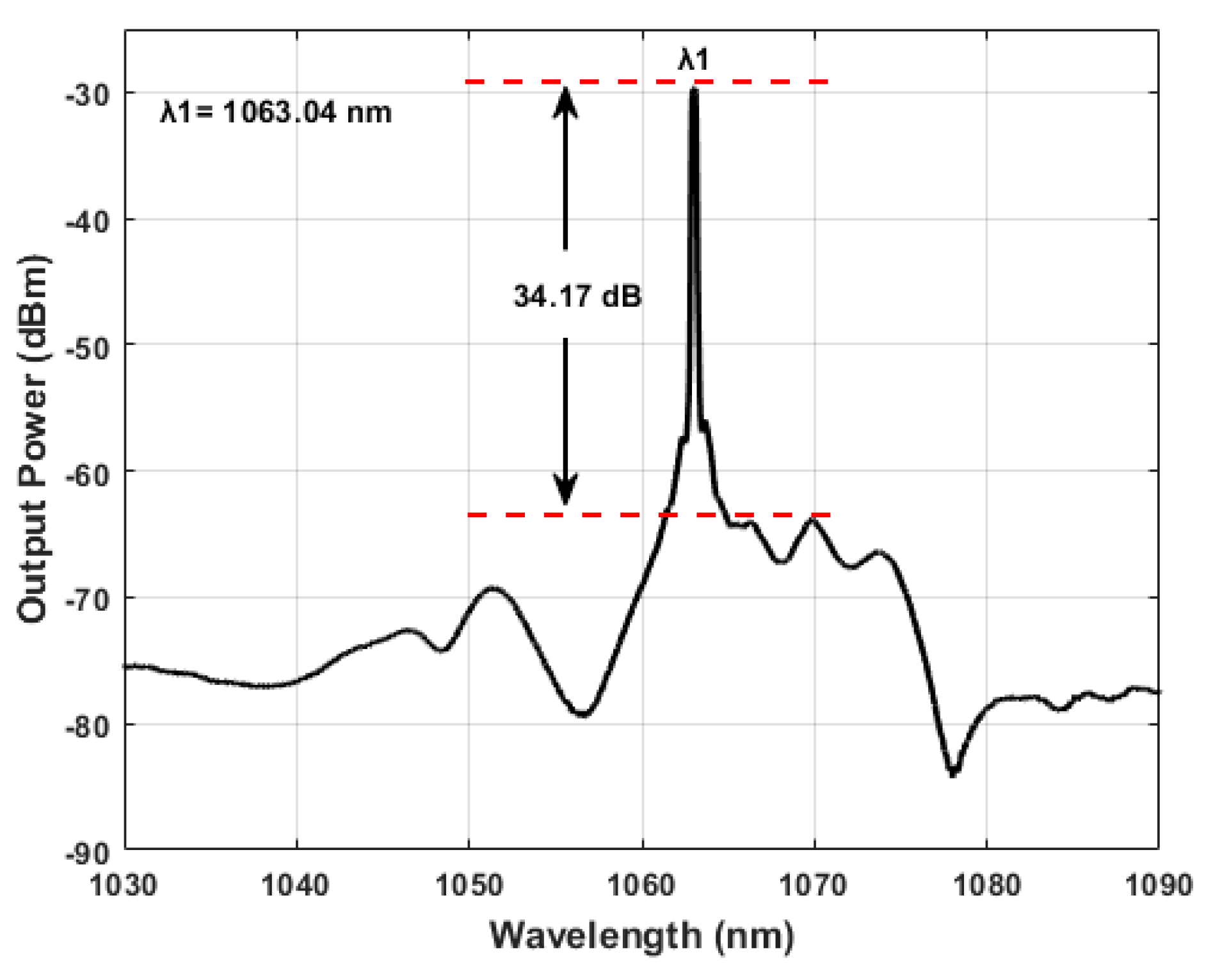 Applsci 13 12607 g007