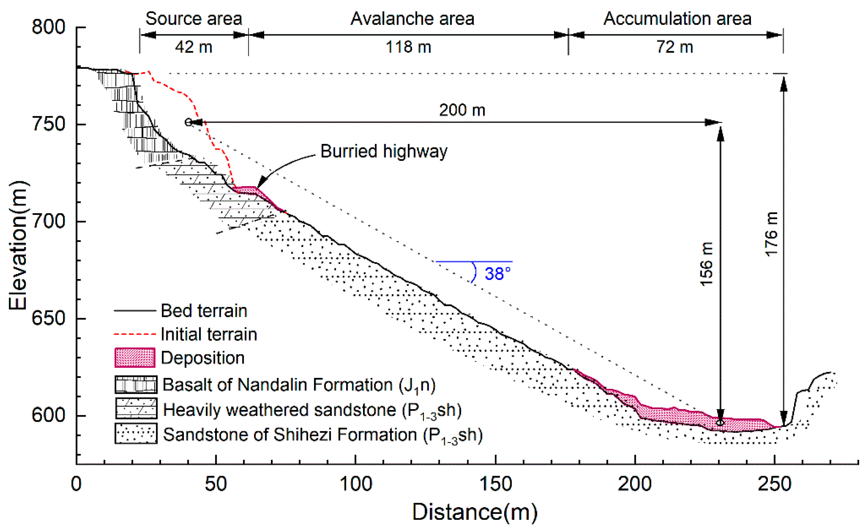 Applsci 13 12610 g005