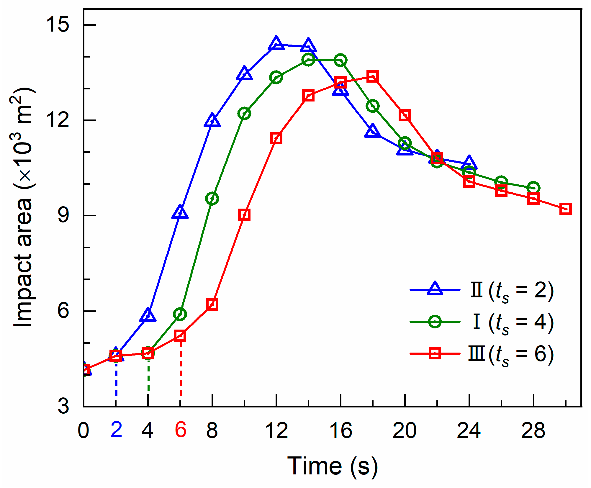 Applsci 13 12610 g011