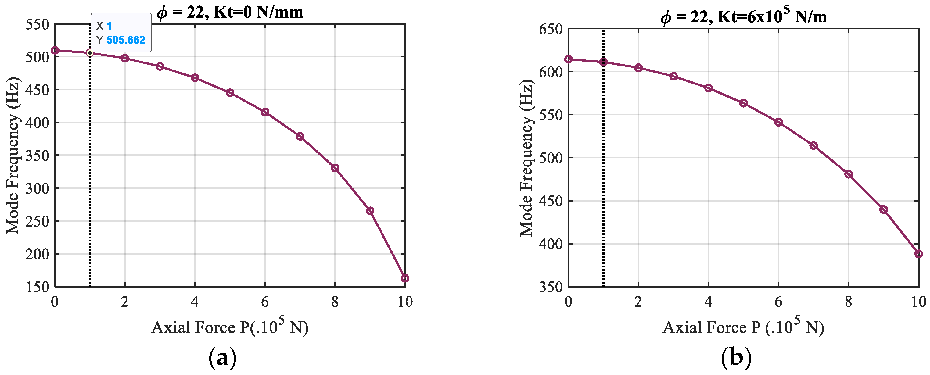 Applsci 13 12611 g006