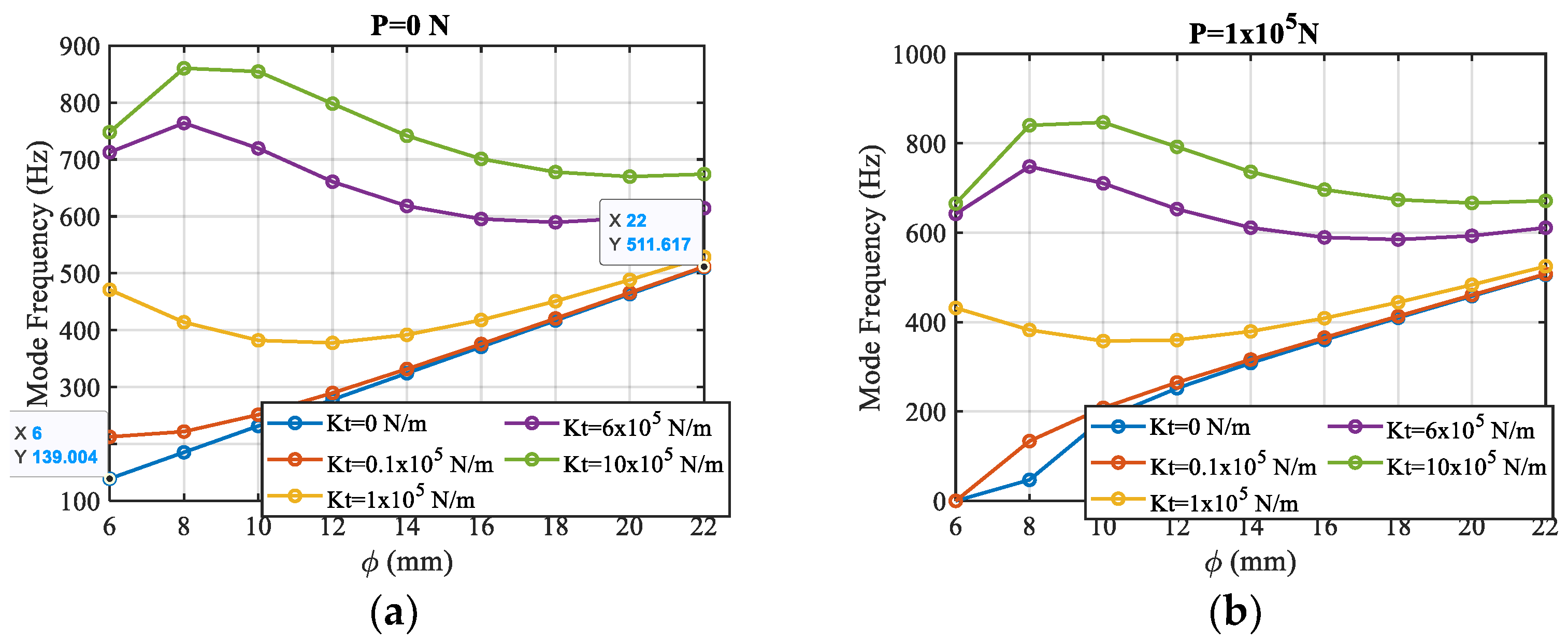 Applsci 13 12611 g008