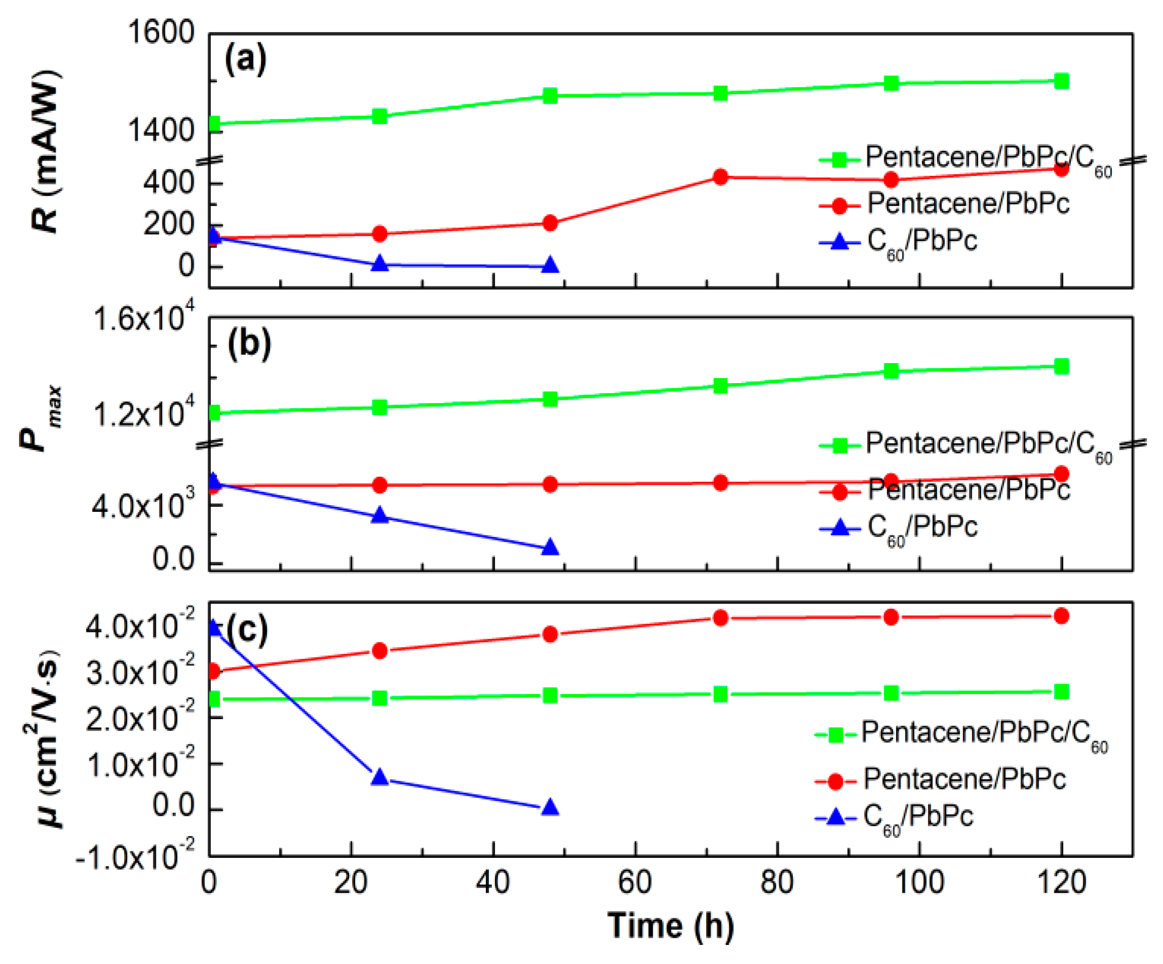 Applsci 13 12613 g005 Applsci 13 12613 g005