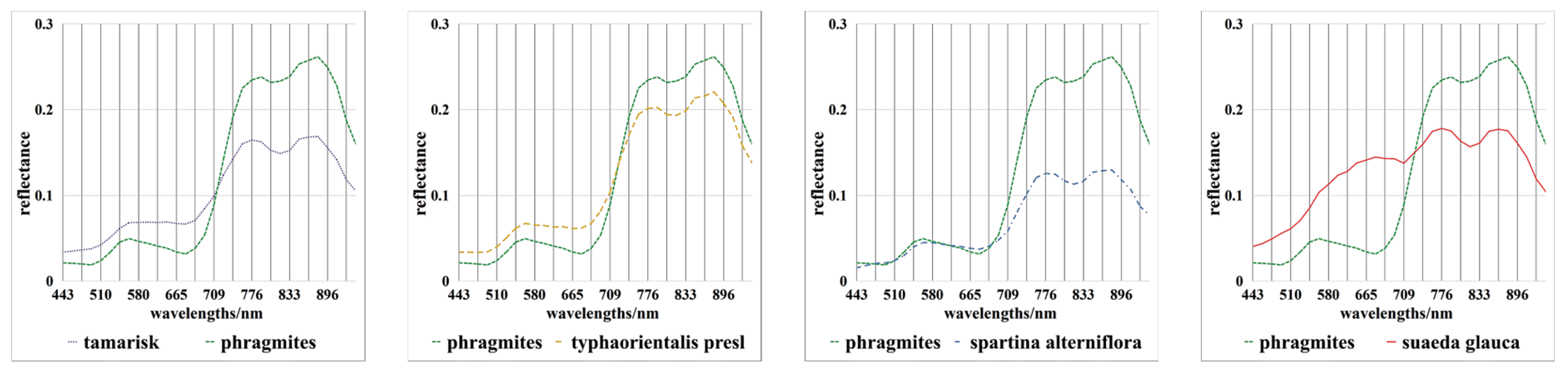 Applsci 13 12614 g004a