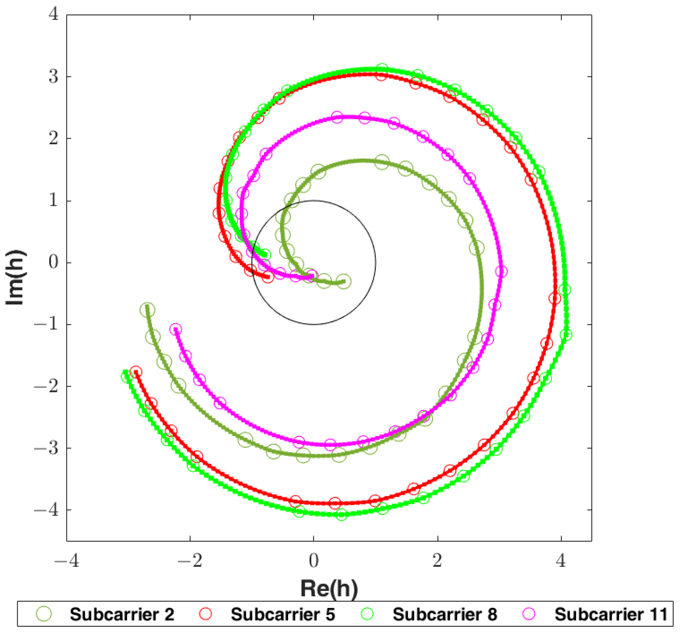 Applsci 13 12615 g002