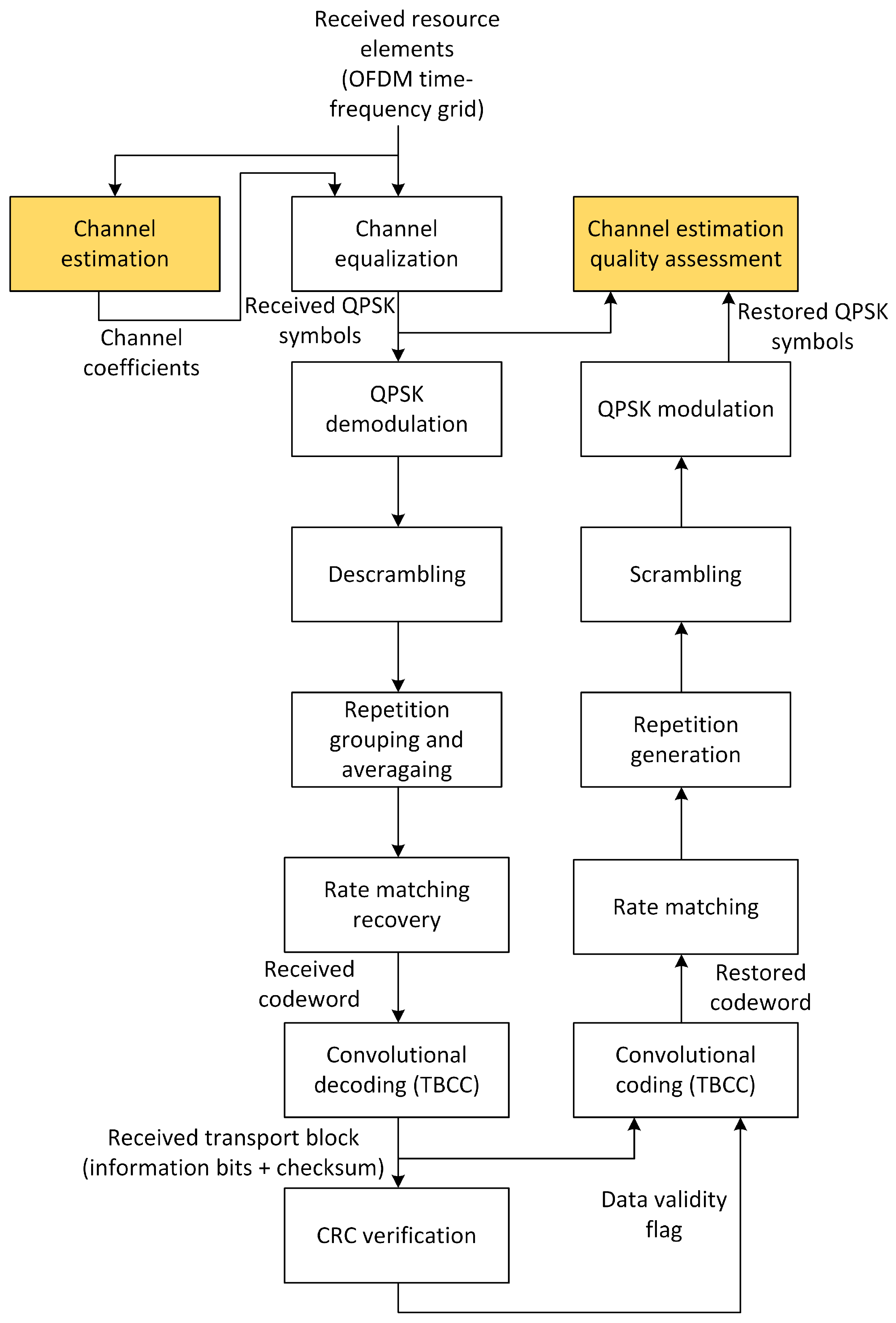 Applsci 13 12615 g003