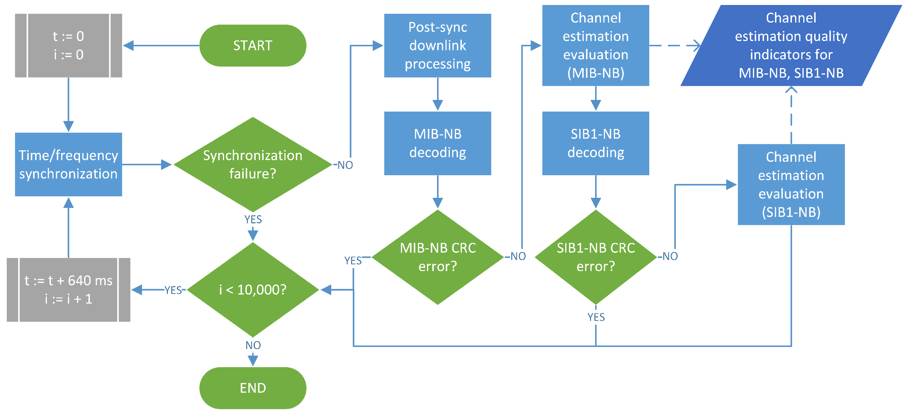 Applsci 13 12615 g006