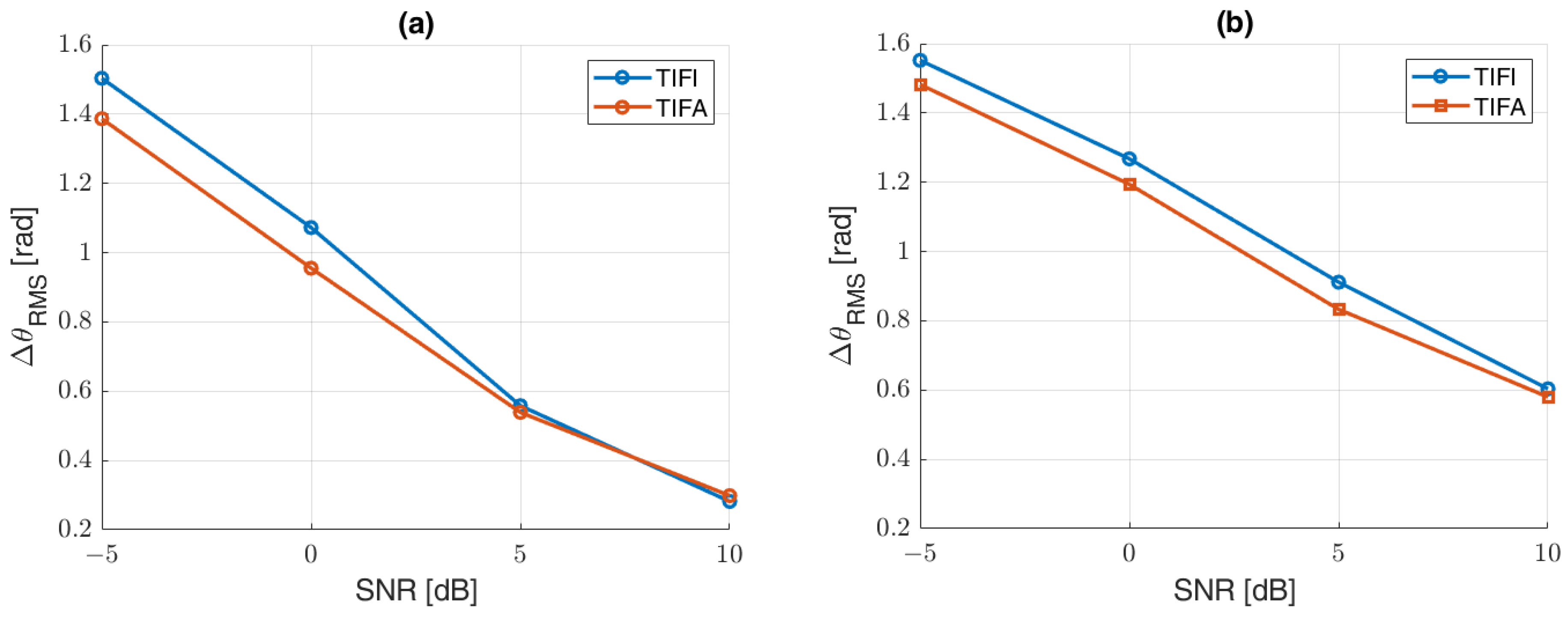 Applsci 13 12615 g007