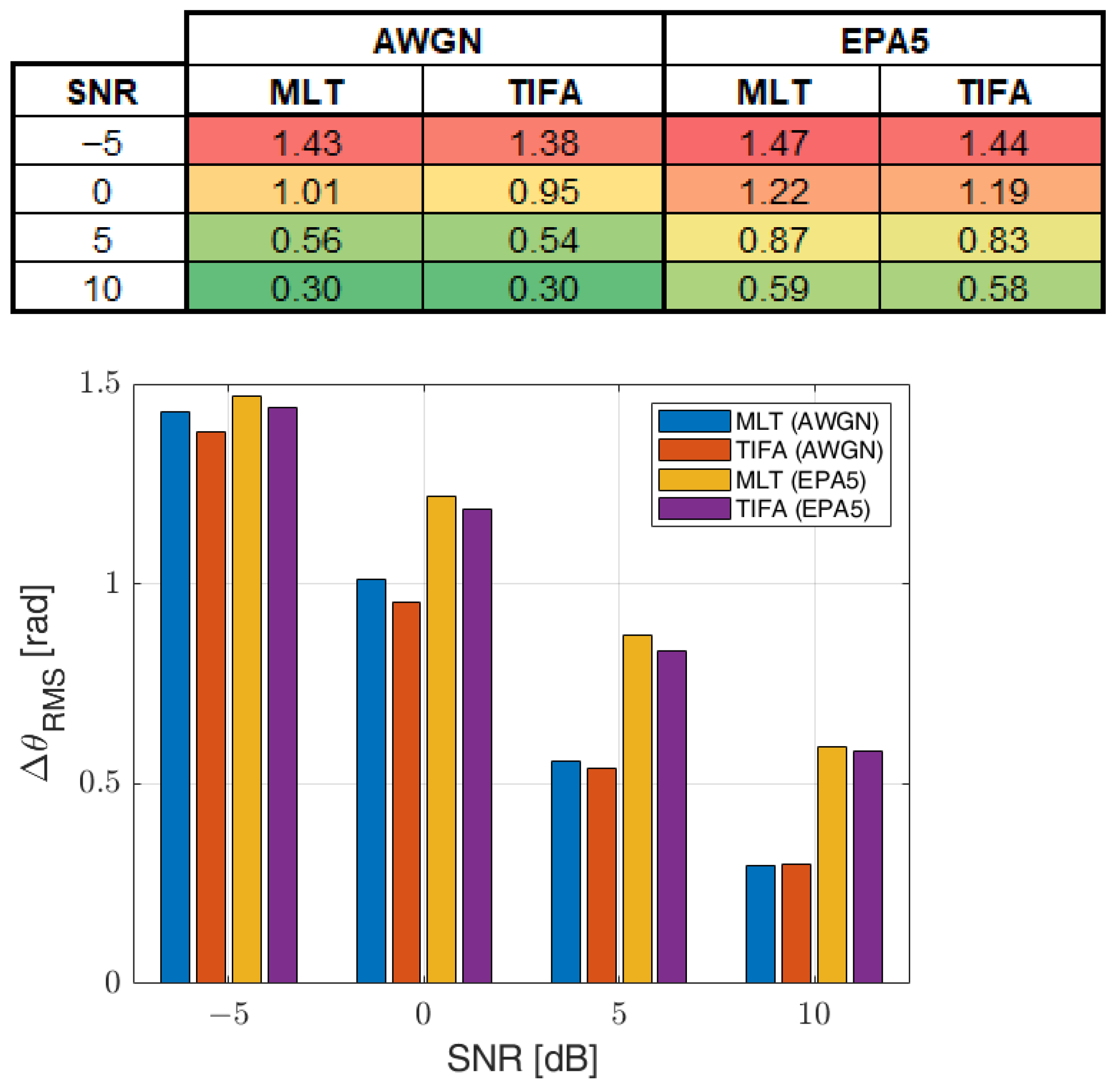 Applsci 13 12615 g009