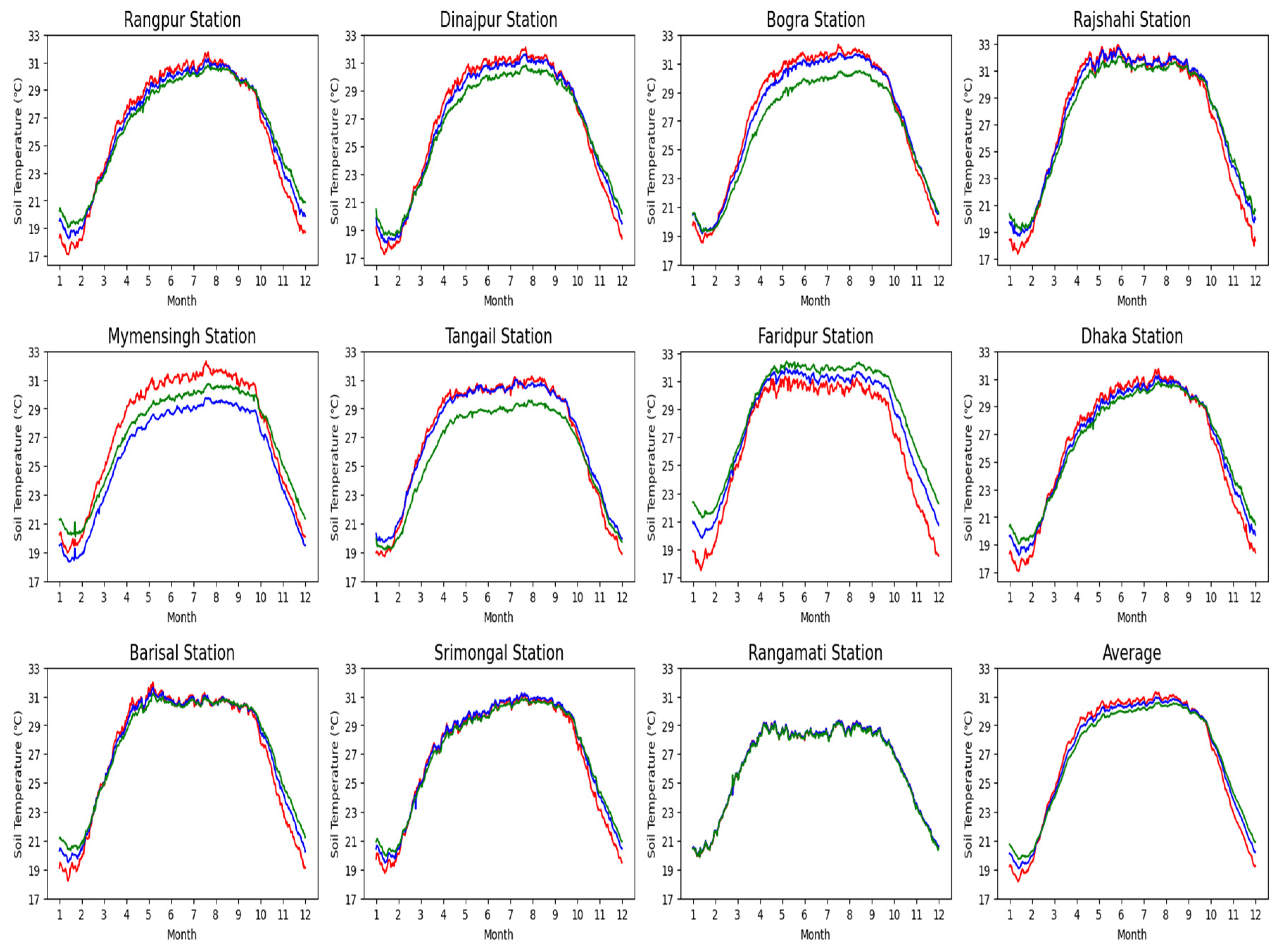 Applsci 13 12616 g002