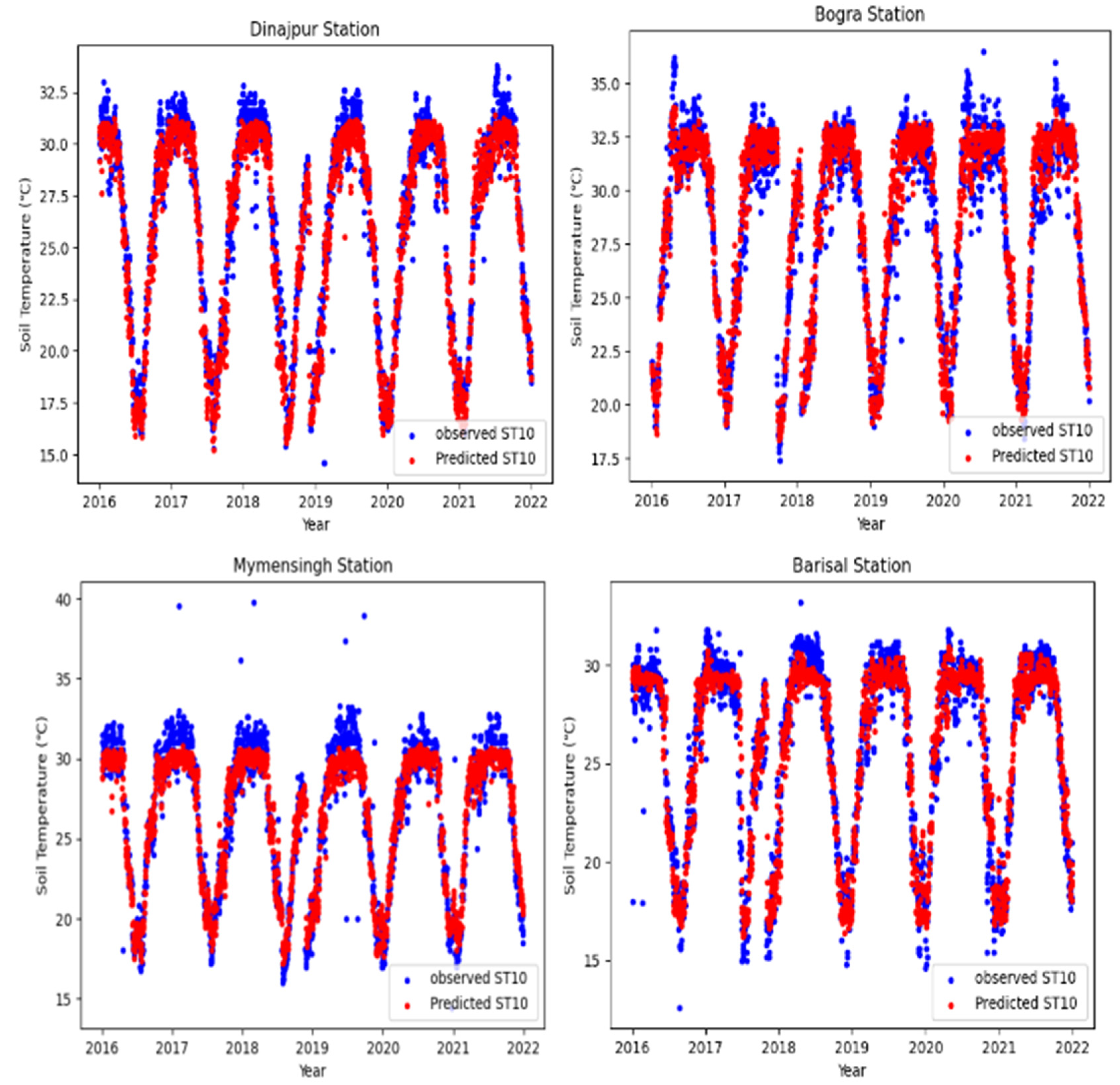 Applsci 13 12616 g005