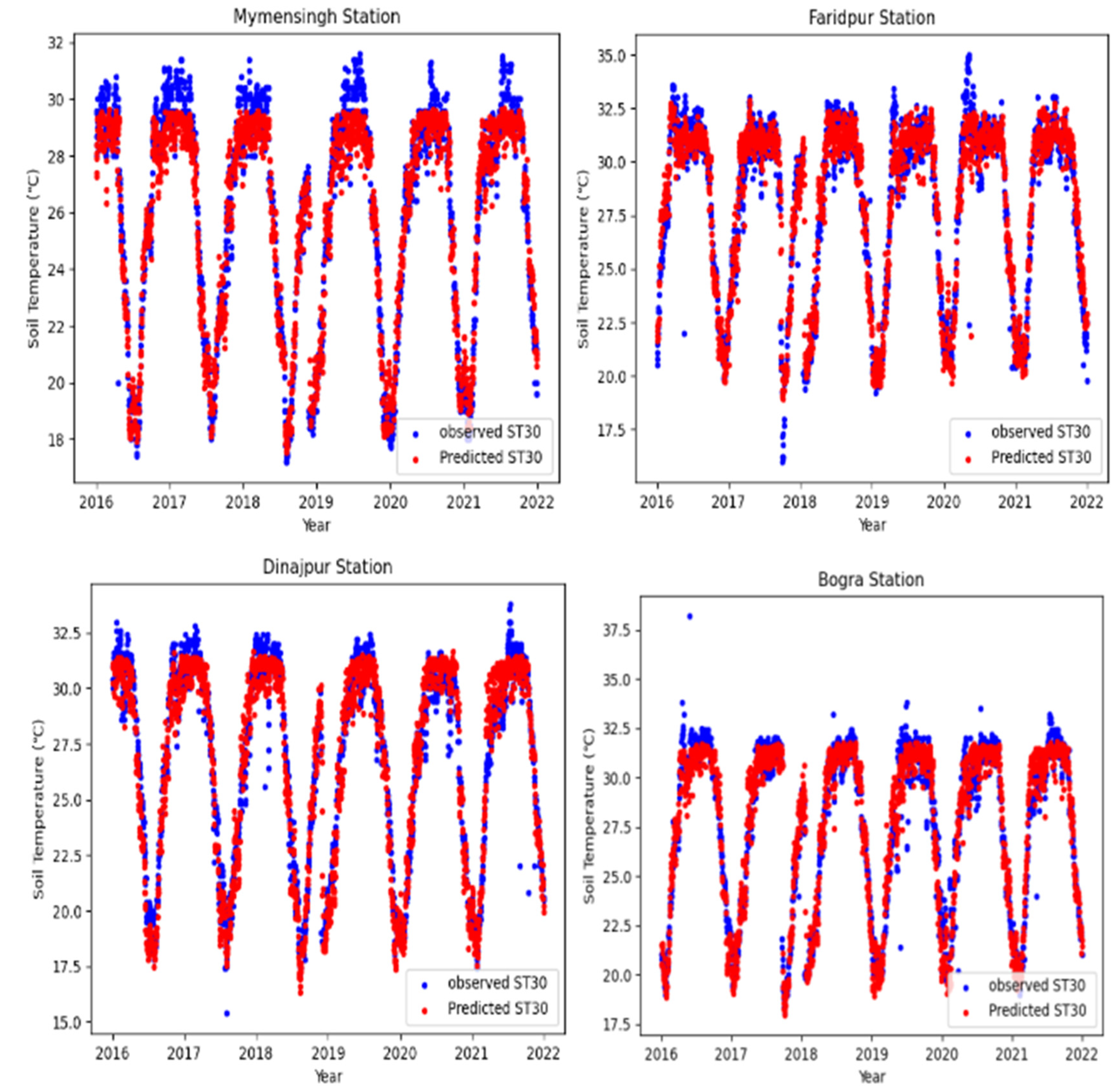 Applsci 13 12616 g008