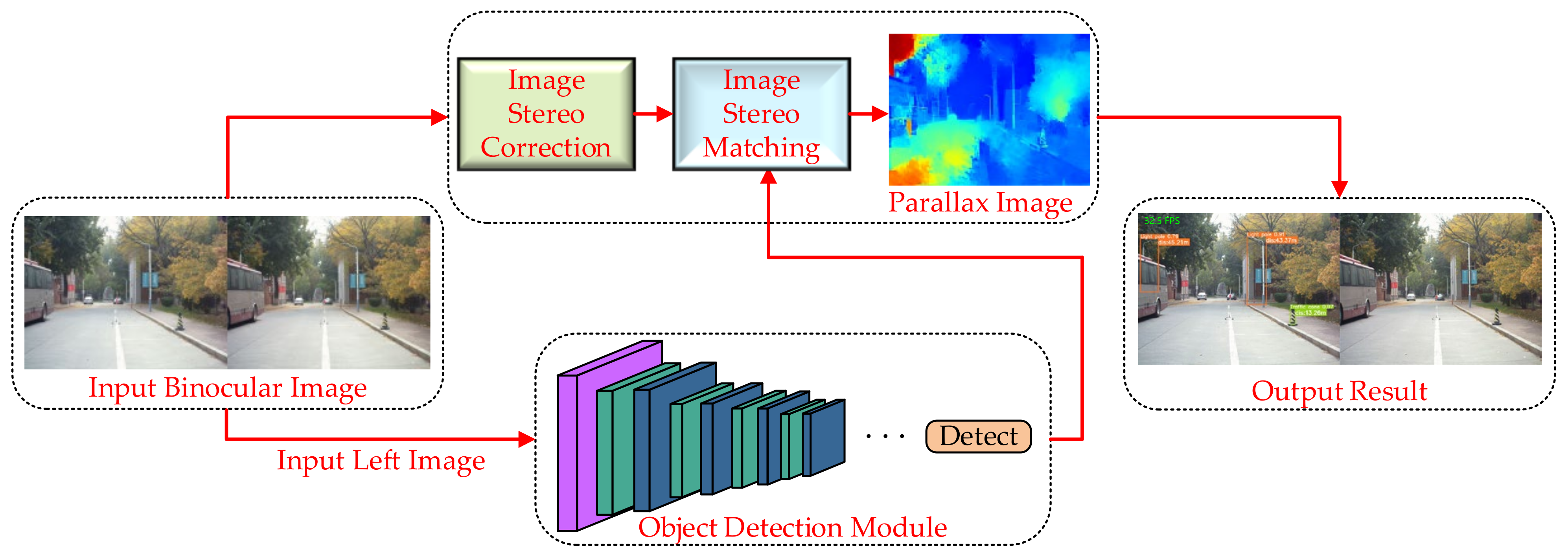 Applsci 13 12617 g001