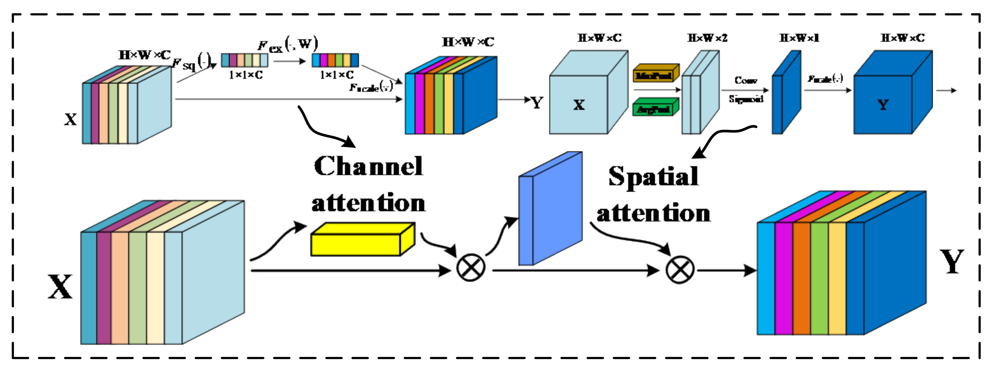 Applsci 13 12617 g002