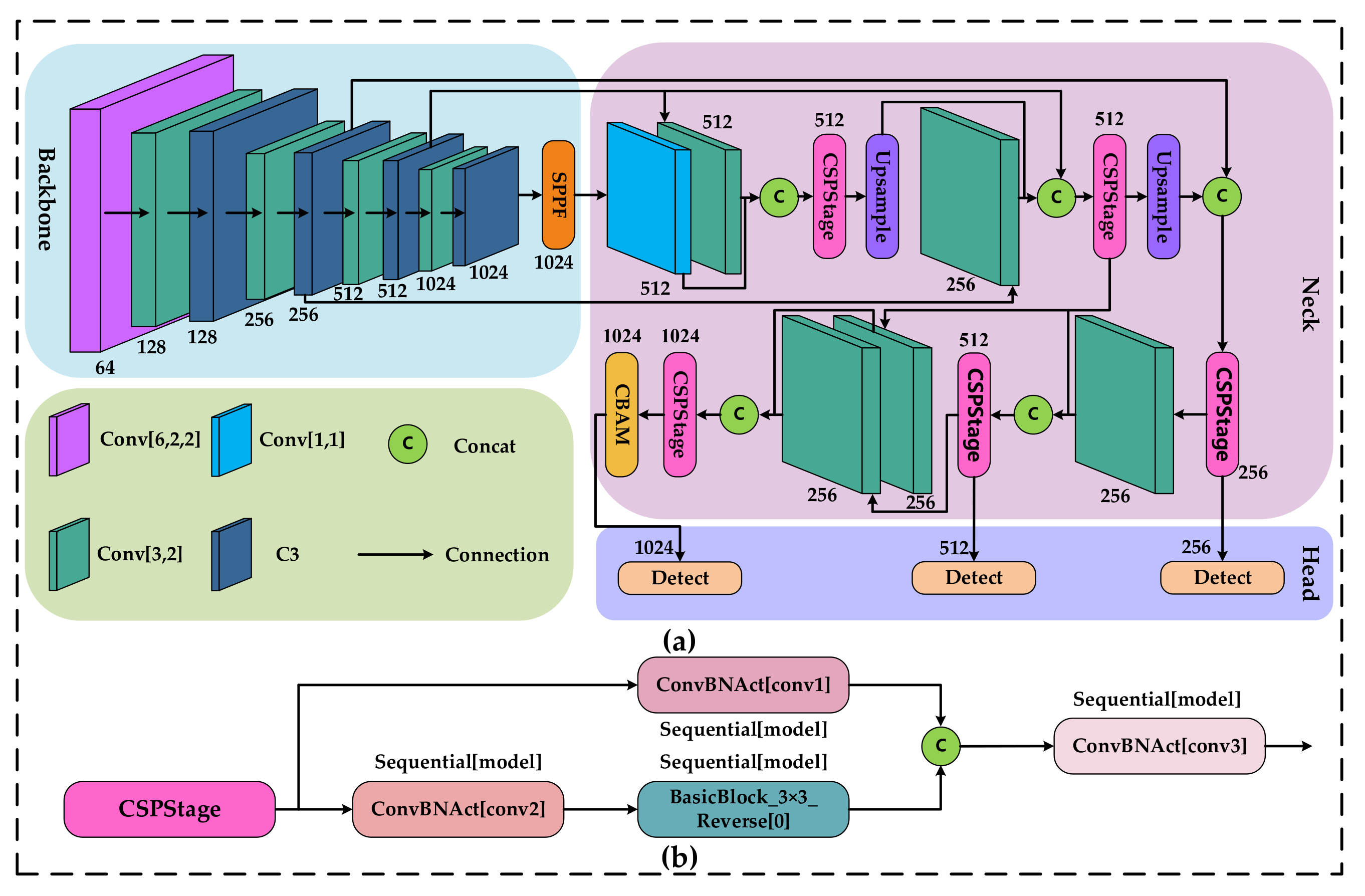 Applsci 13 12617 g004