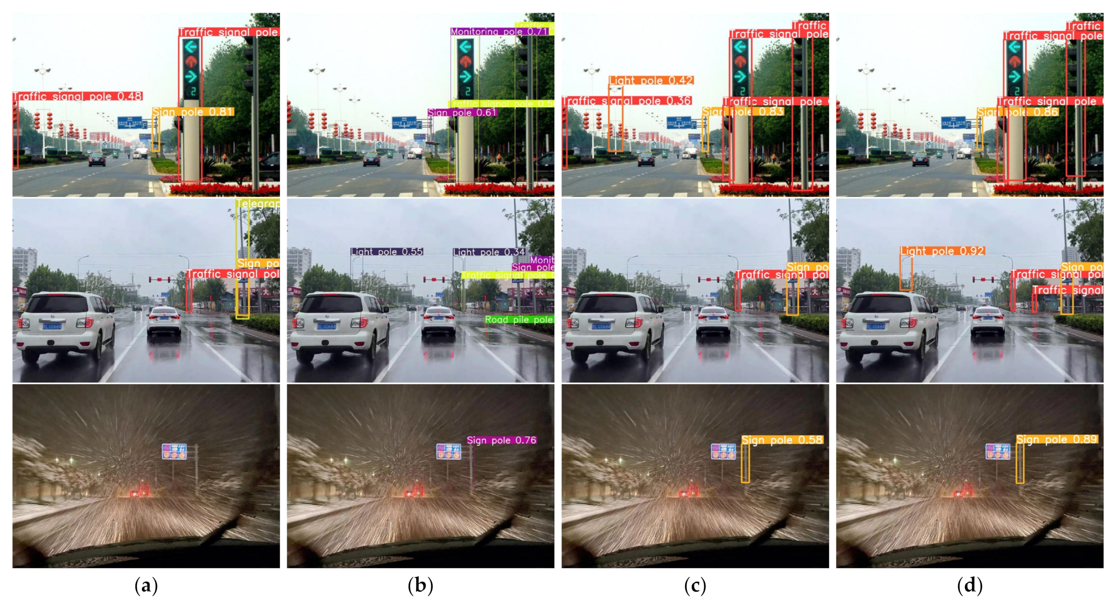 Applsci 13 12617 g009