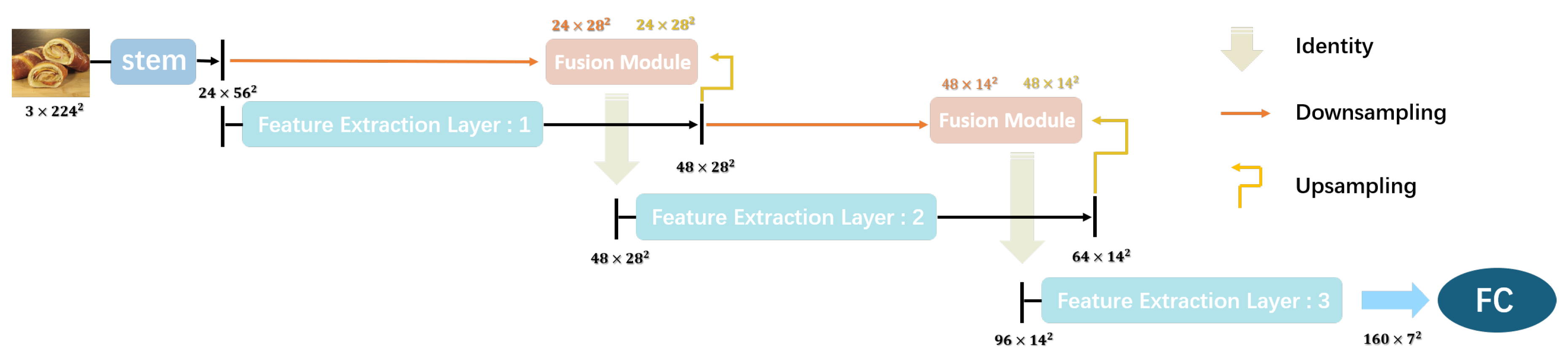 Applsci 13 12621 g003