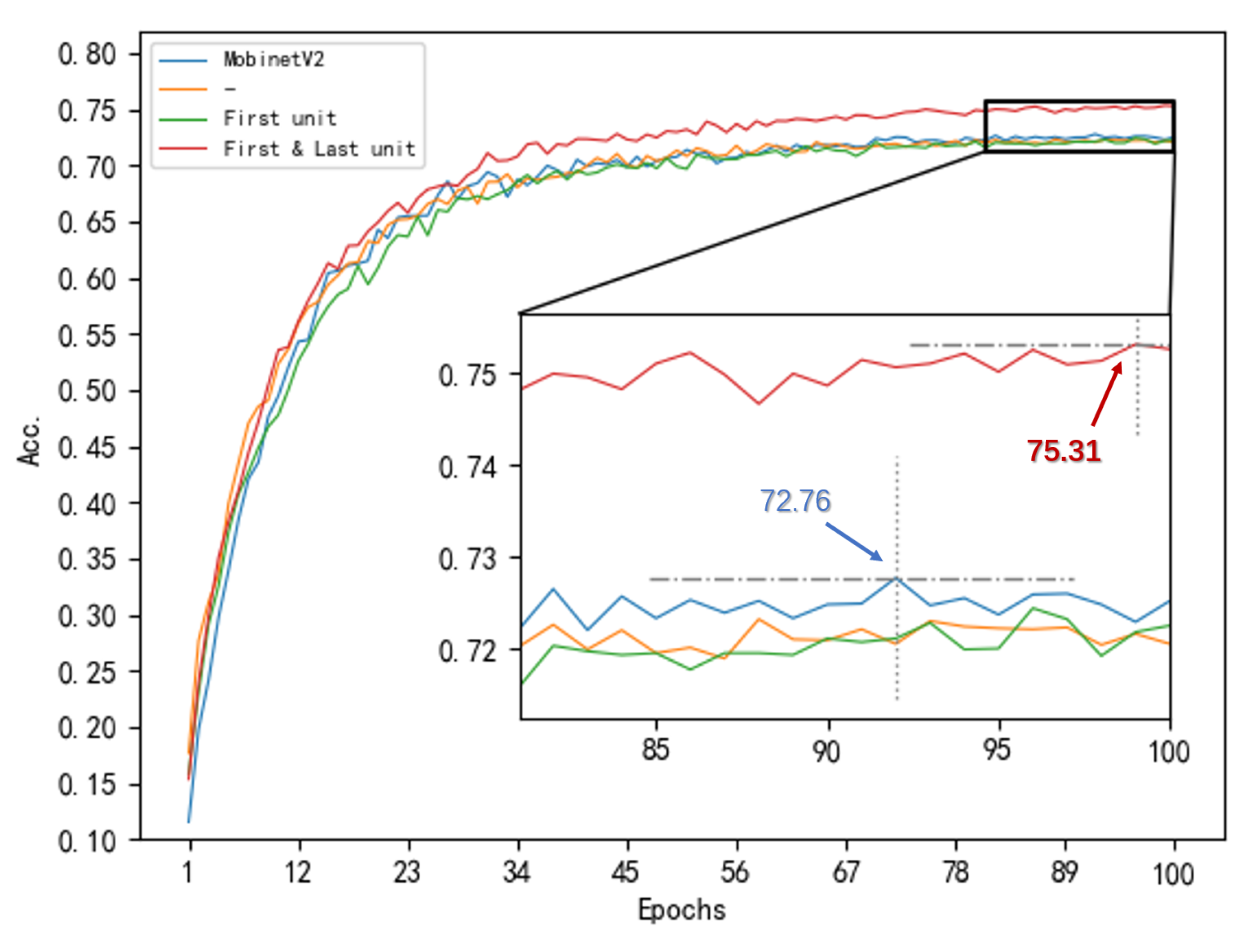 Applsci 13 12621 g005