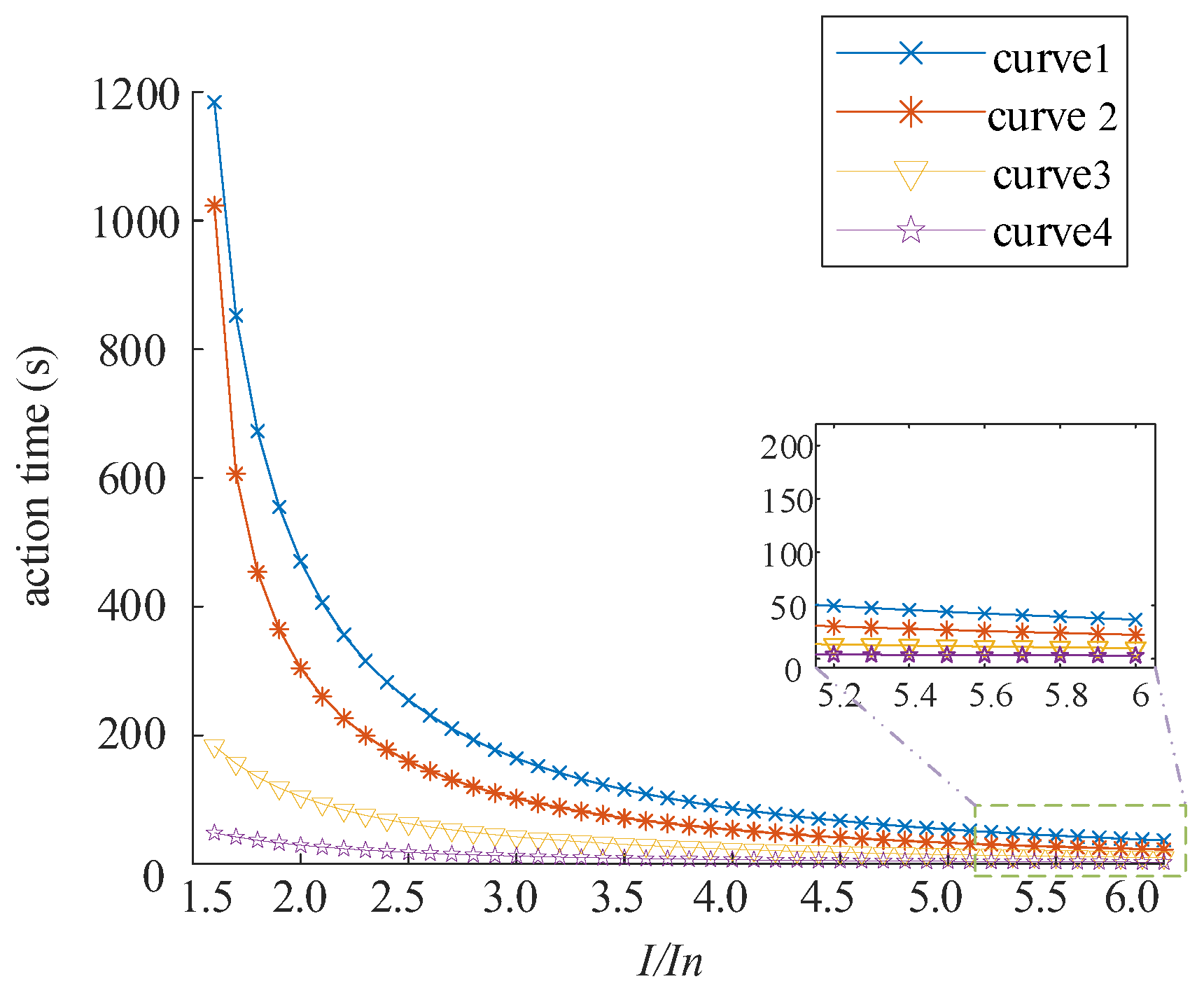 Applsci 13 12626 g003