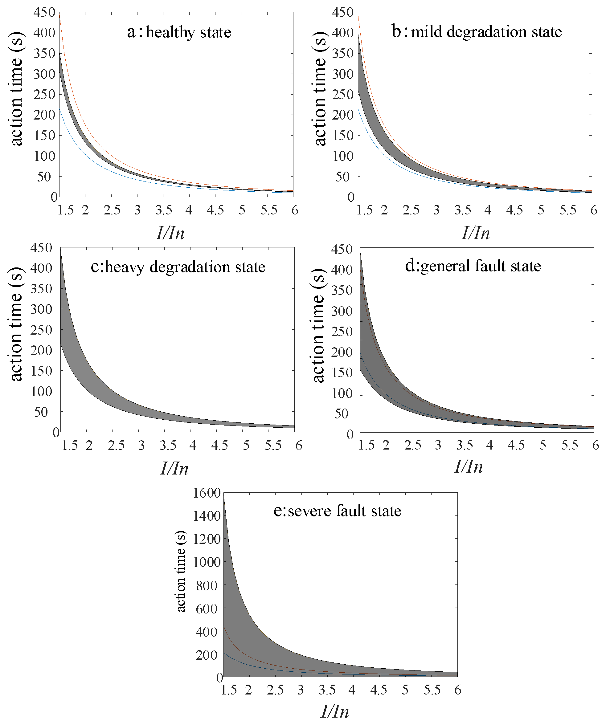 Applsci 13 12626 g004