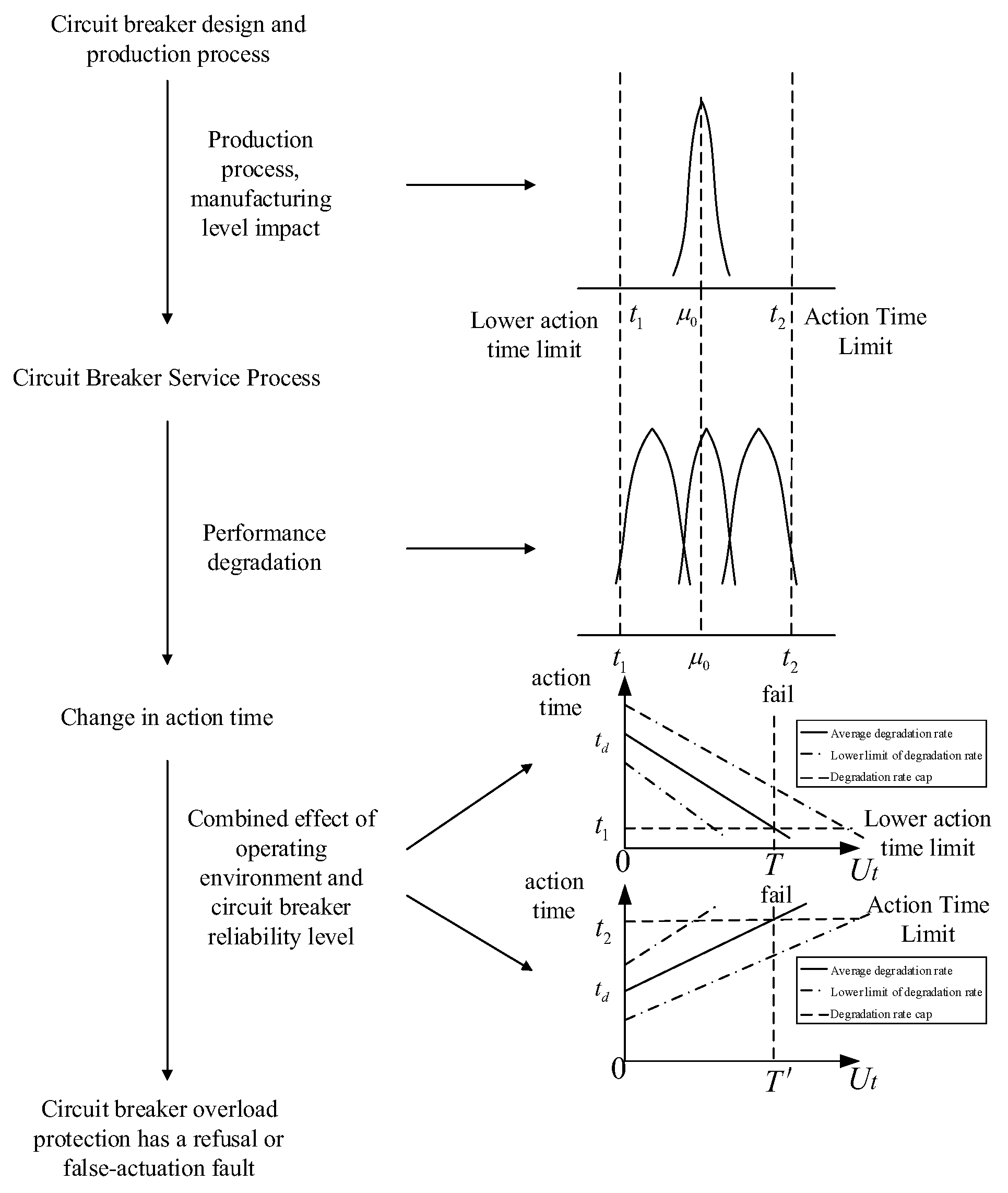 Applsci 13 12626 g005