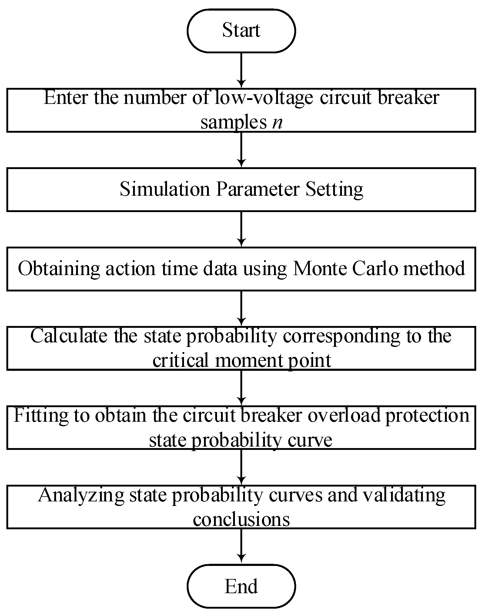 Applsci 13 12626 g007