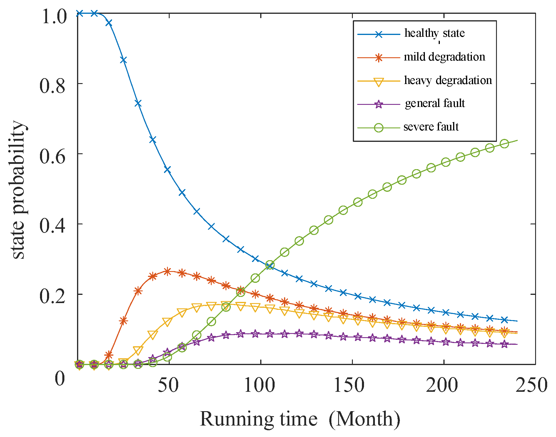 Applsci 13 12626 g008
