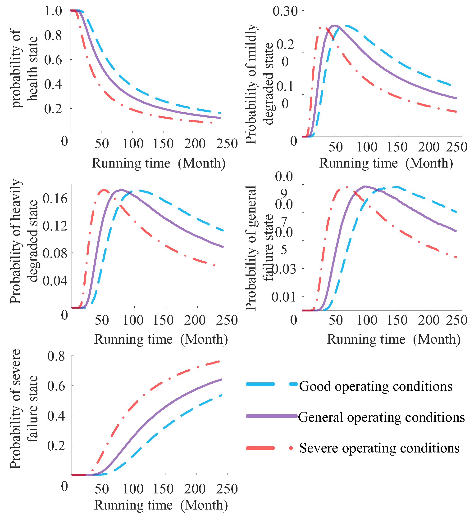 Applsci 13 12626 g009