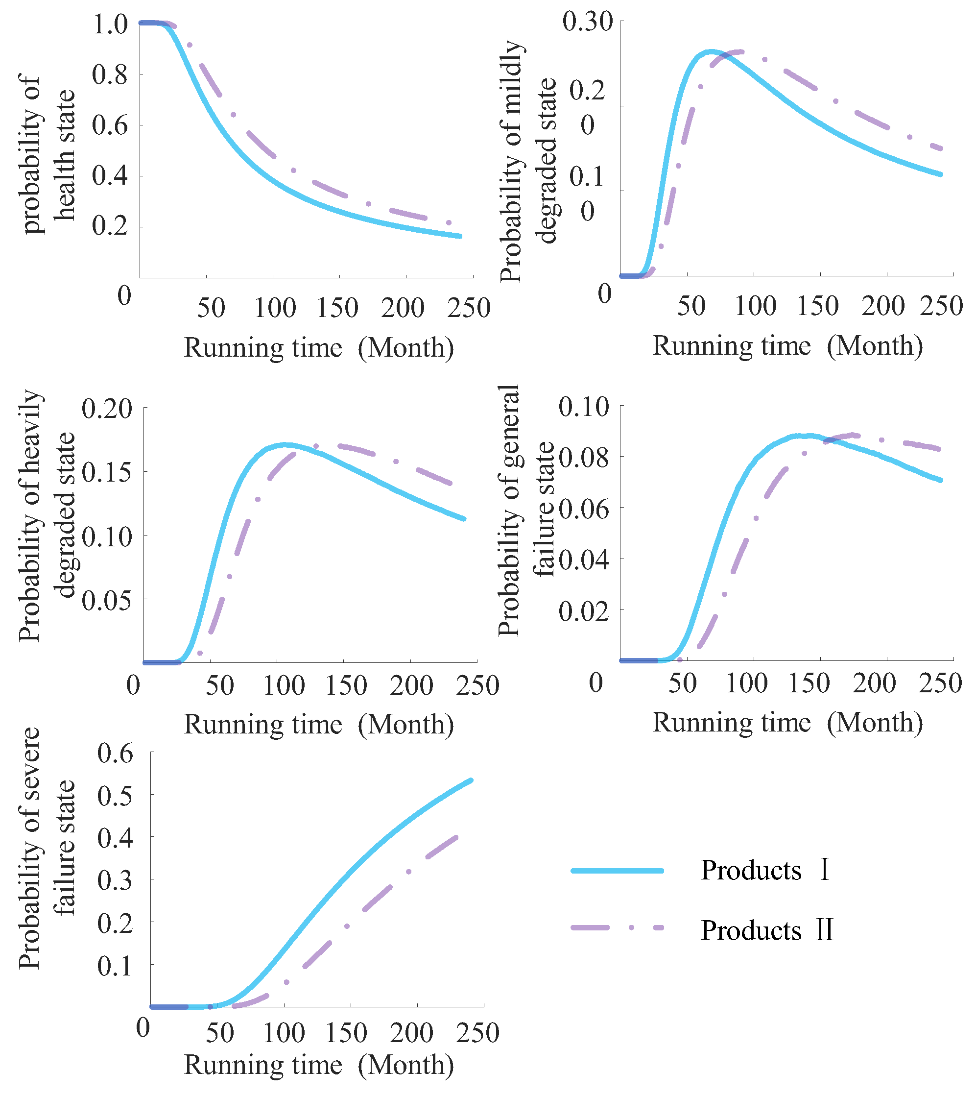 Applsci 13 12626 g010