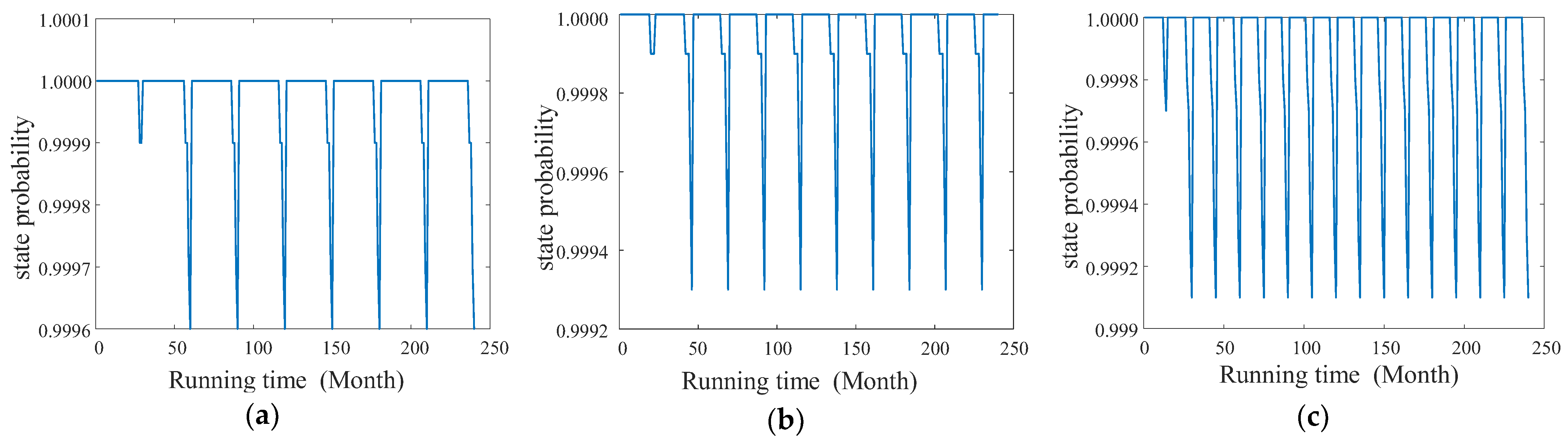 Applsci 13 12626 g011