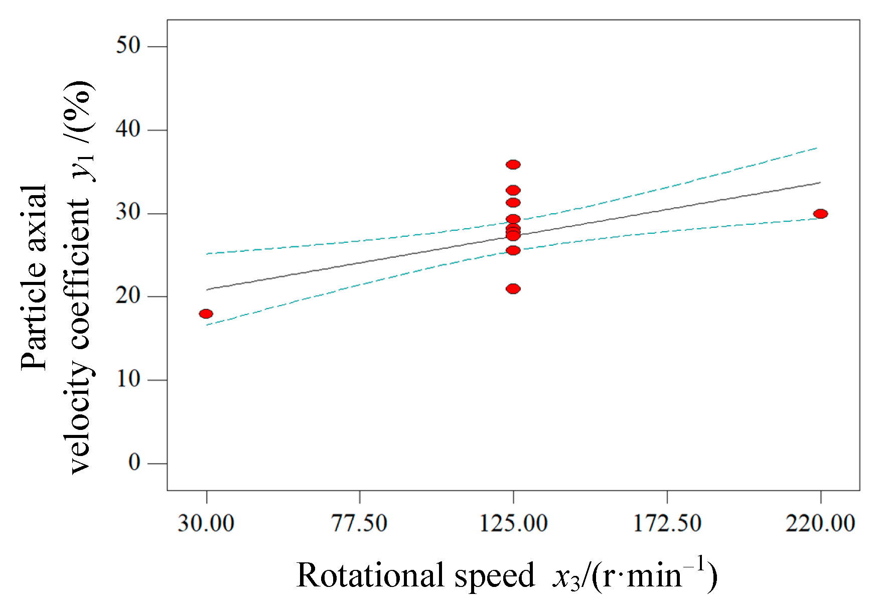 Applsci 13 12628 g009