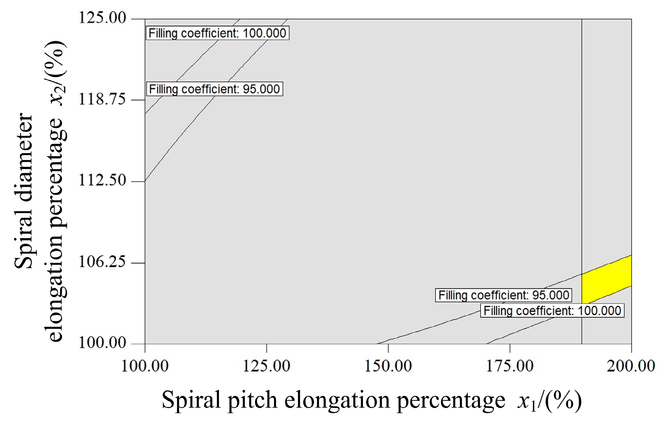 Applsci 13 12628 g010