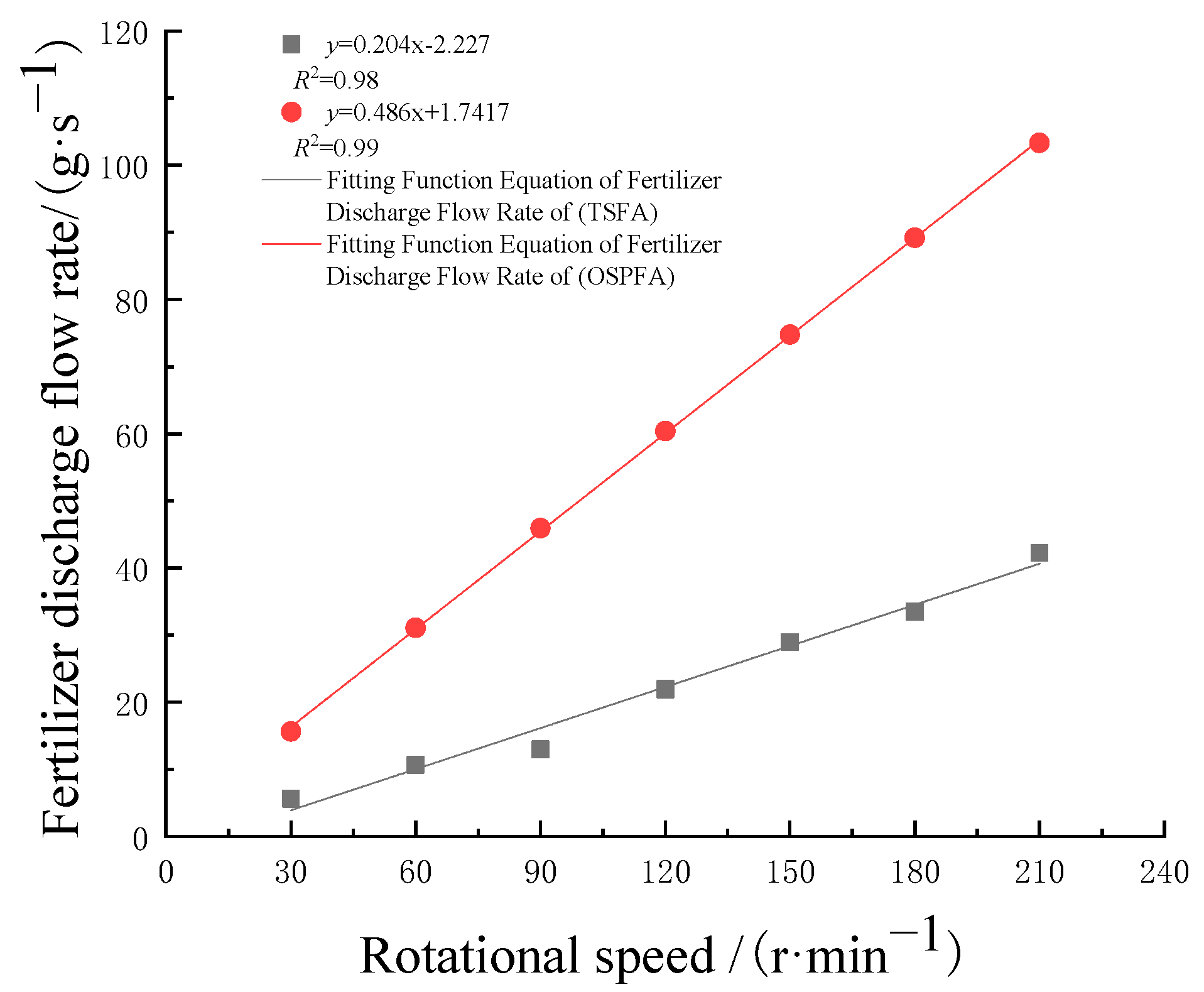 Applsci 13 12628 g012