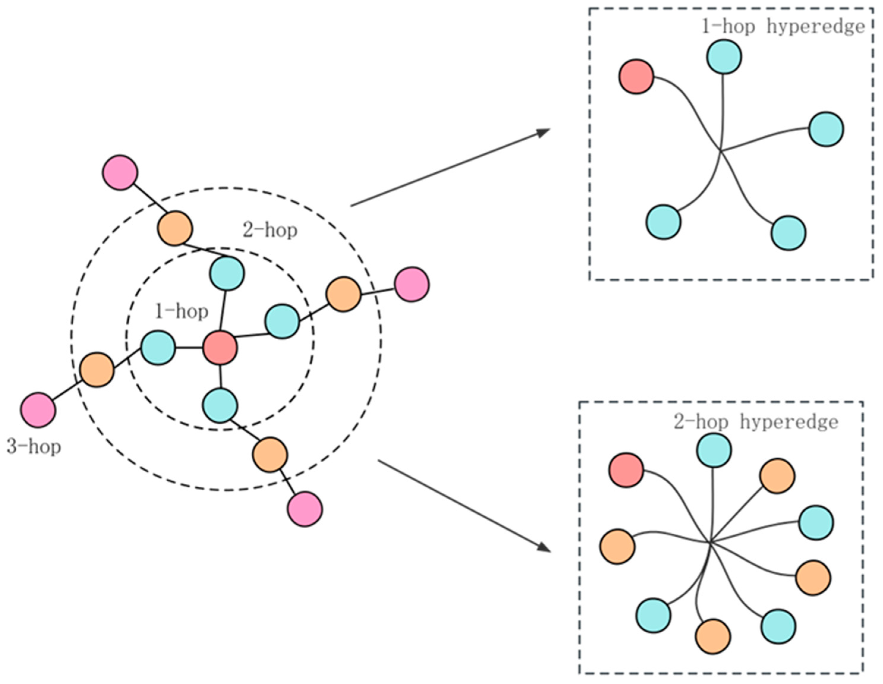 Applsci 13 12629 g002