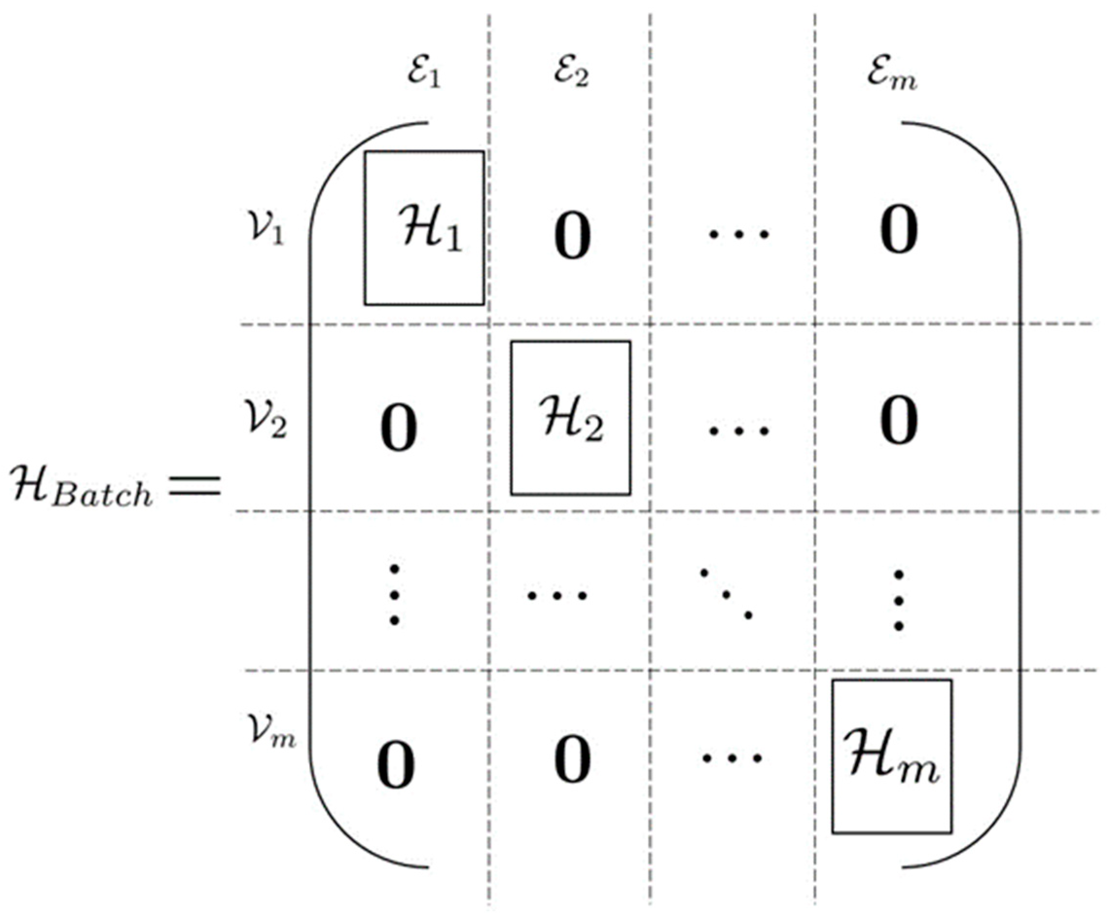 Applsci 13 12629 g004