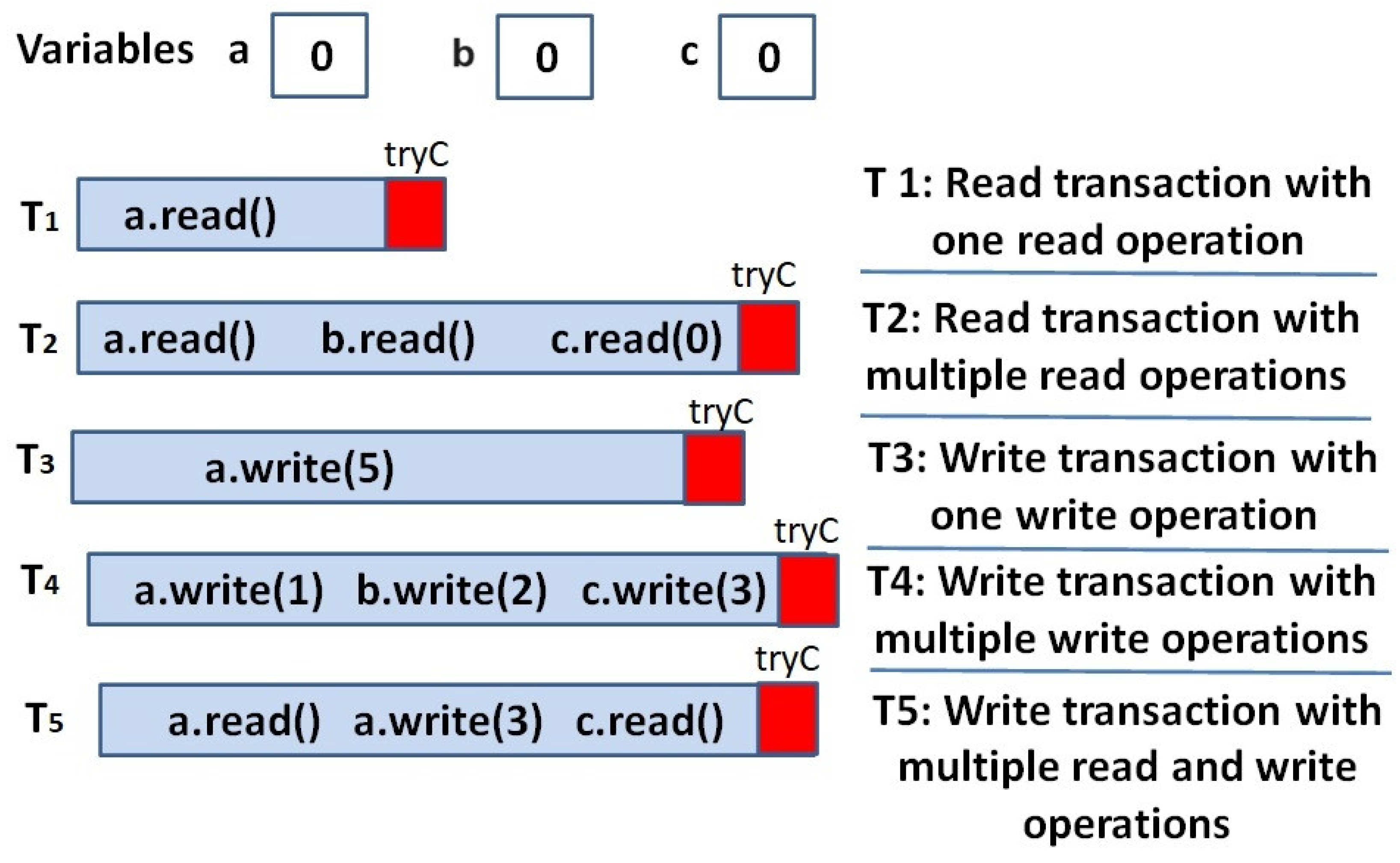 Applsci 13 12630 g001