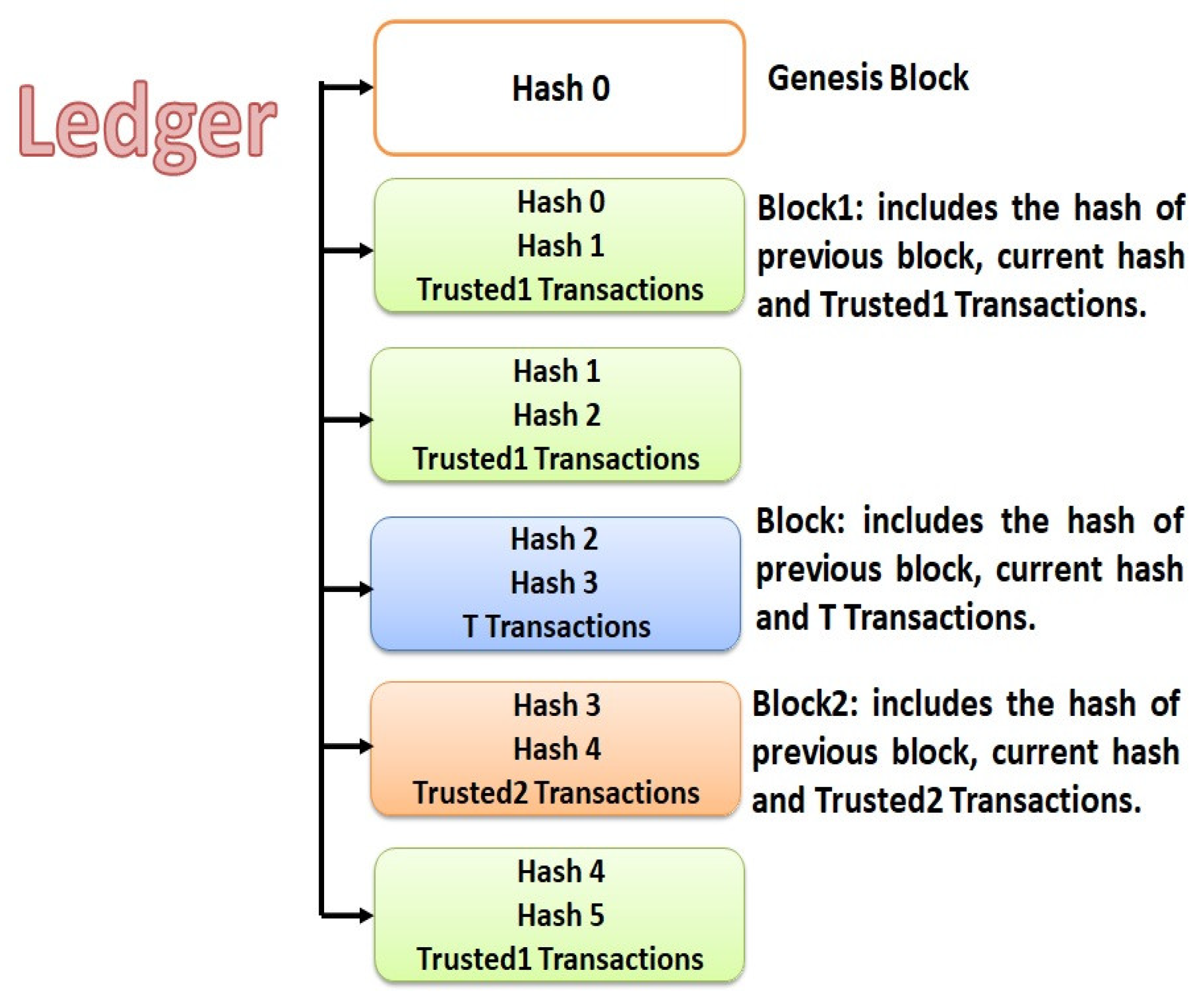 Applsci 13 12630 g004