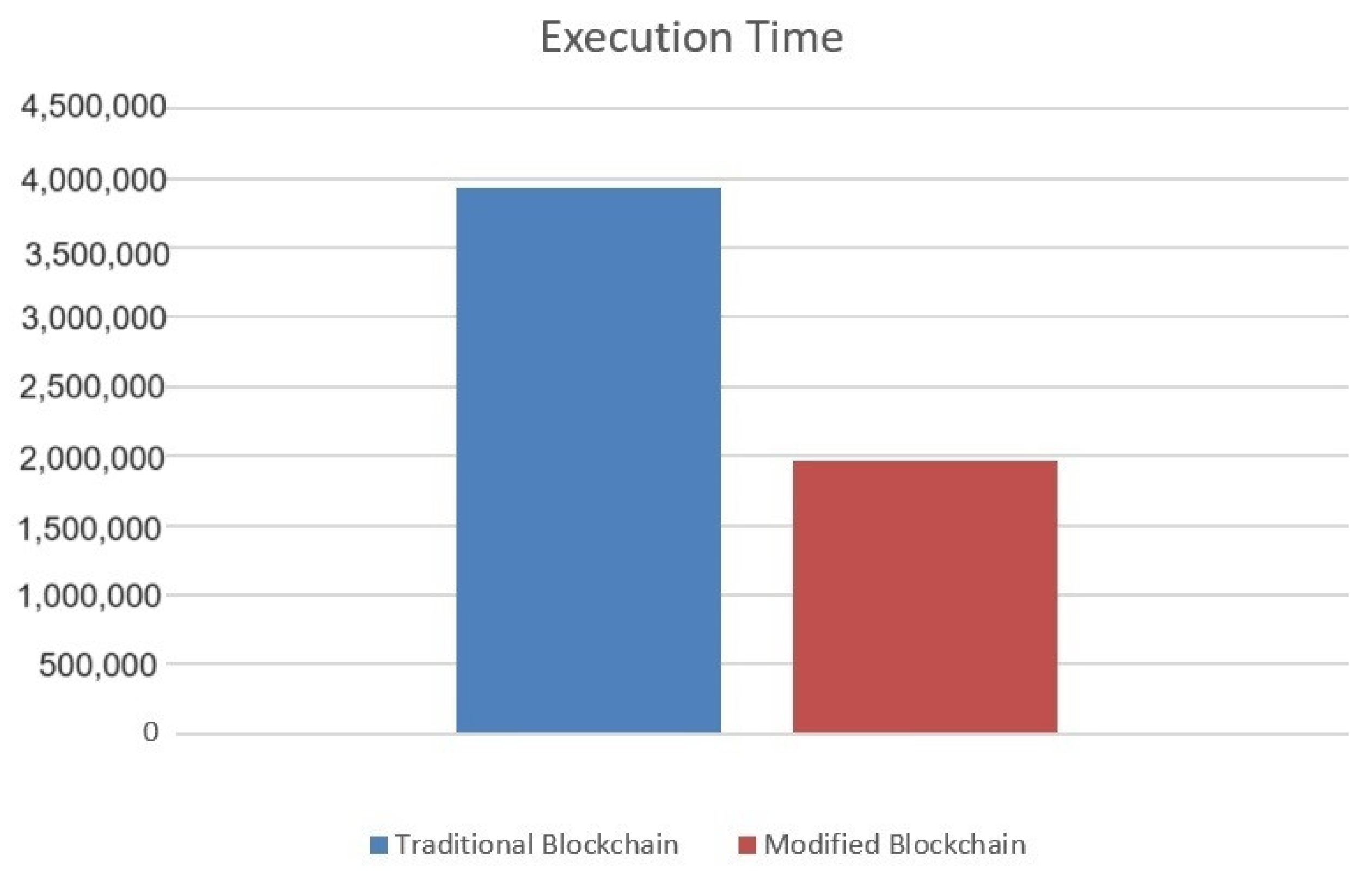 Applsci 13 12630 g005