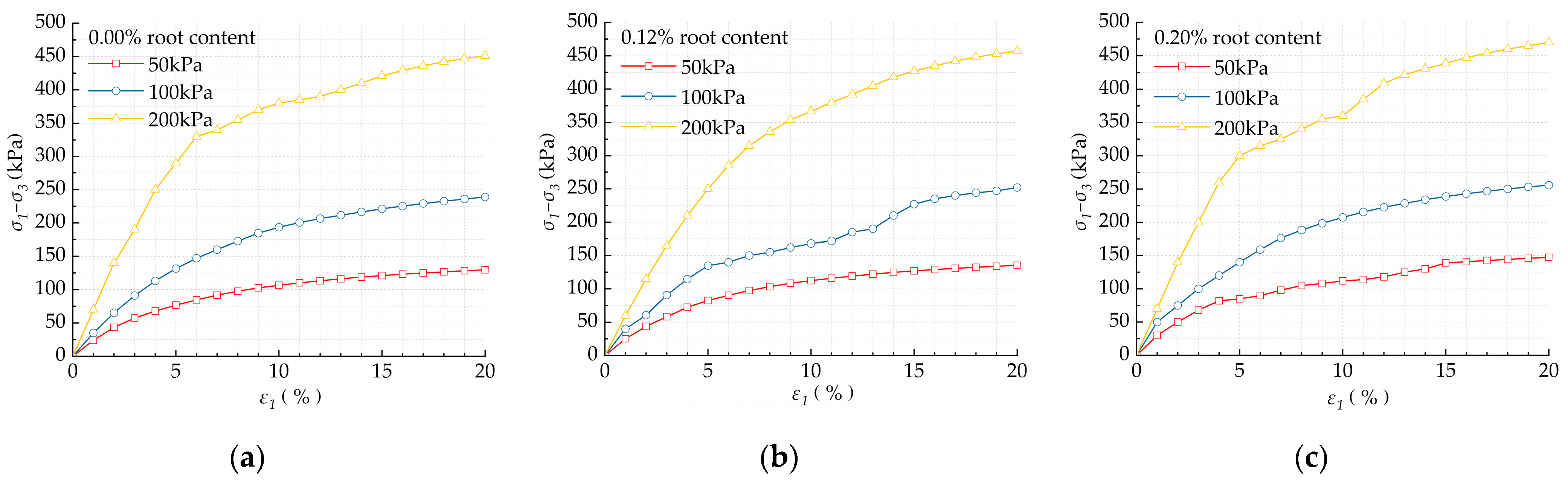 Applsci 13 12632 g004a