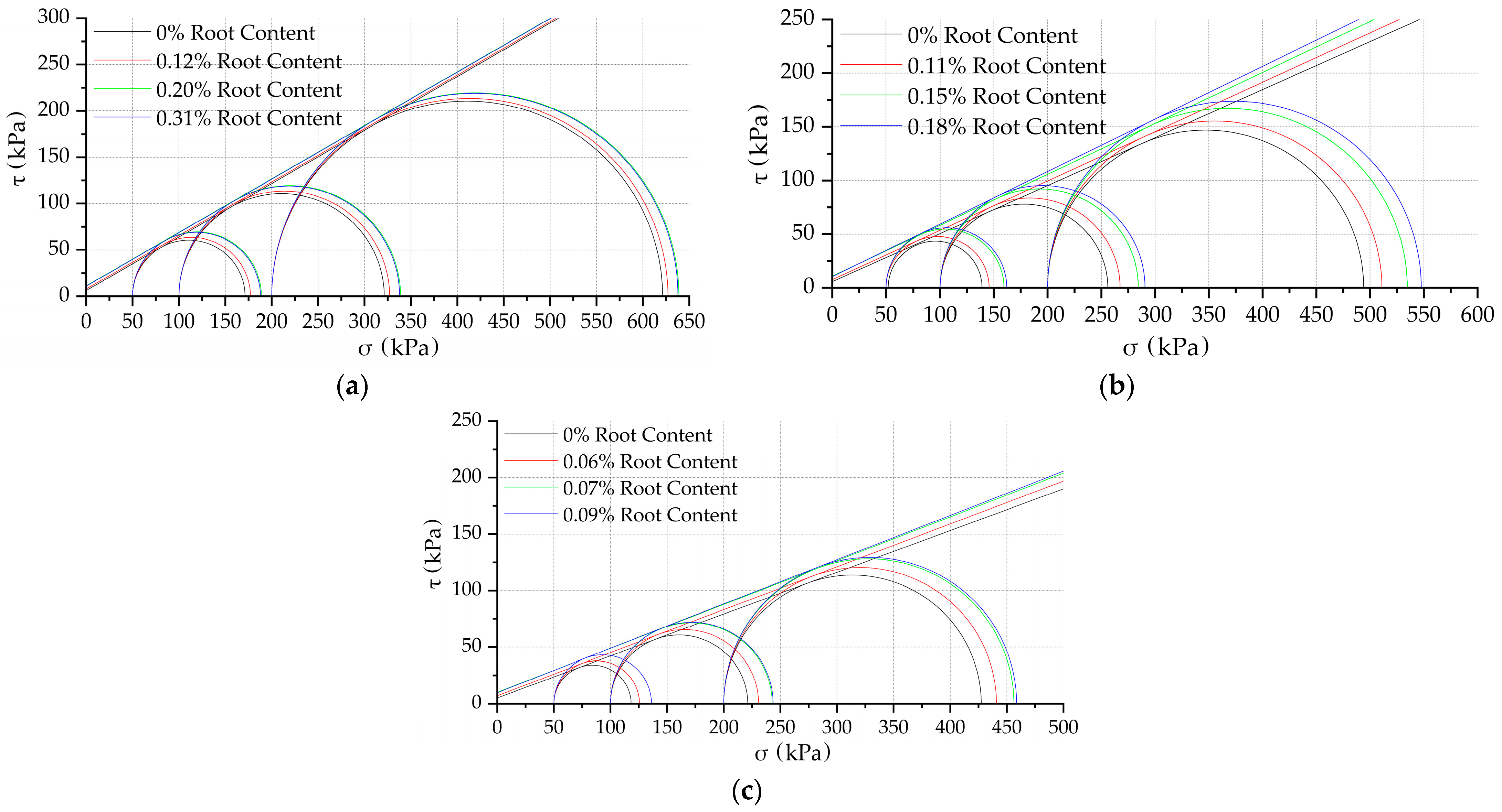 Applsci 13 12632 g005