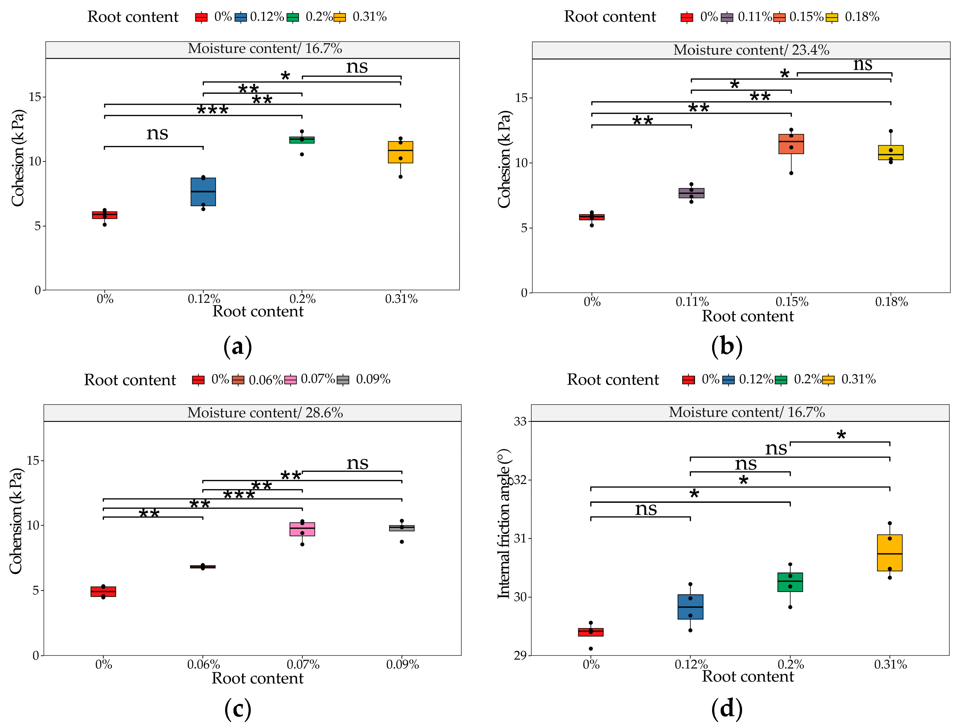Applsci 13 12632 g006a