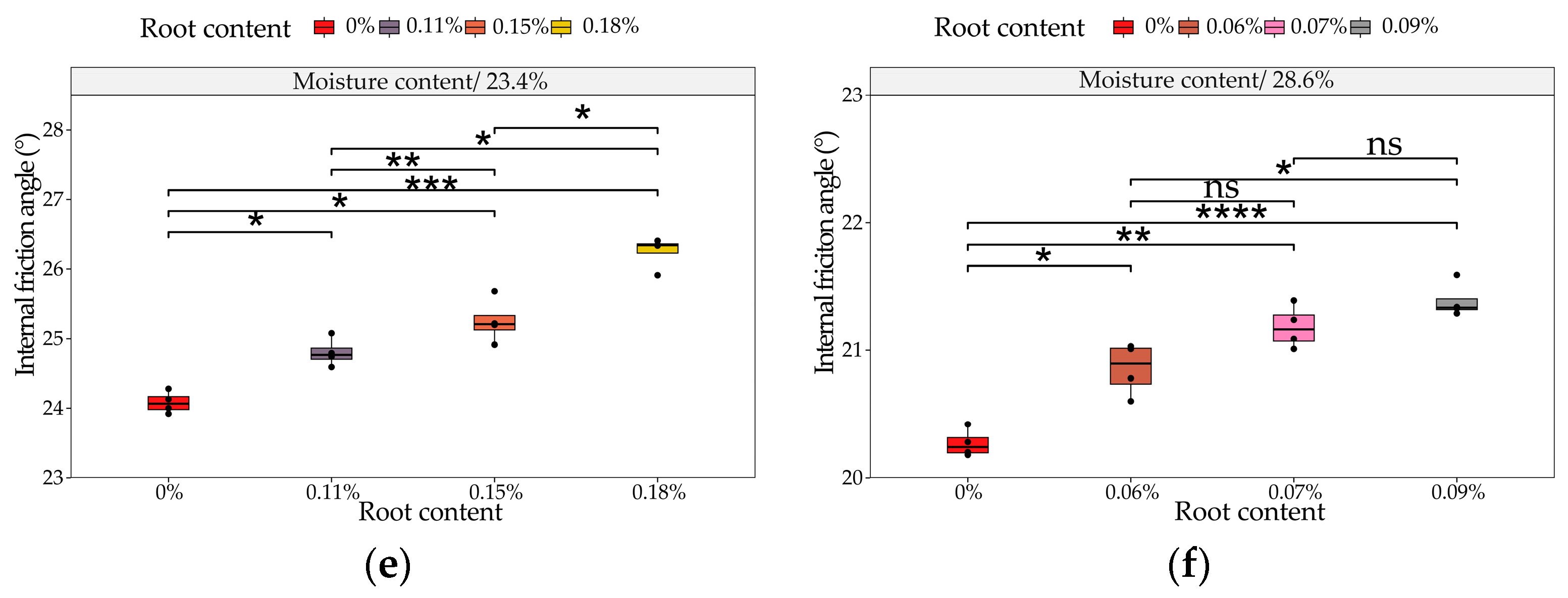 Applsci 13 12632 g006b