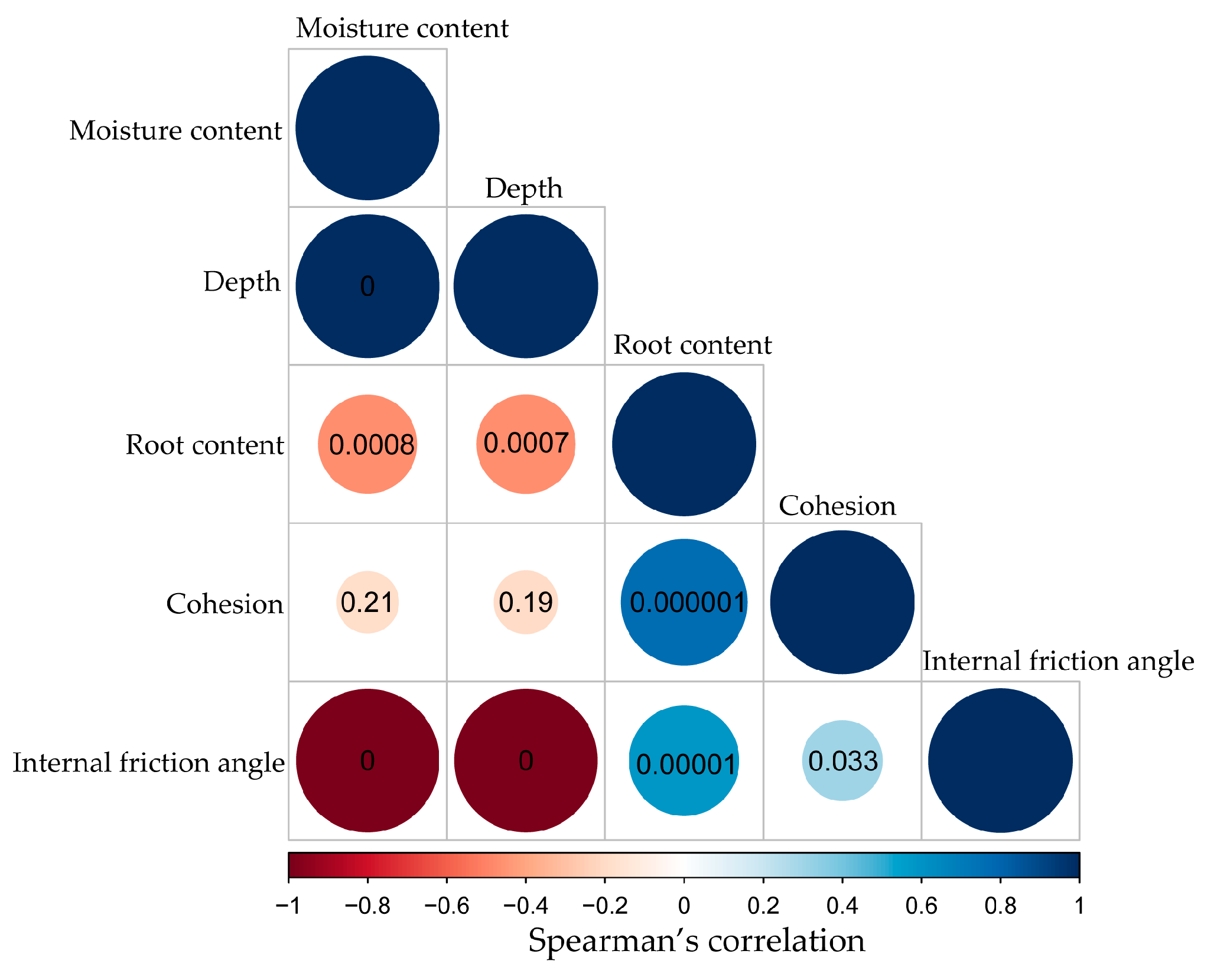 Applsci 13 12632 g007
