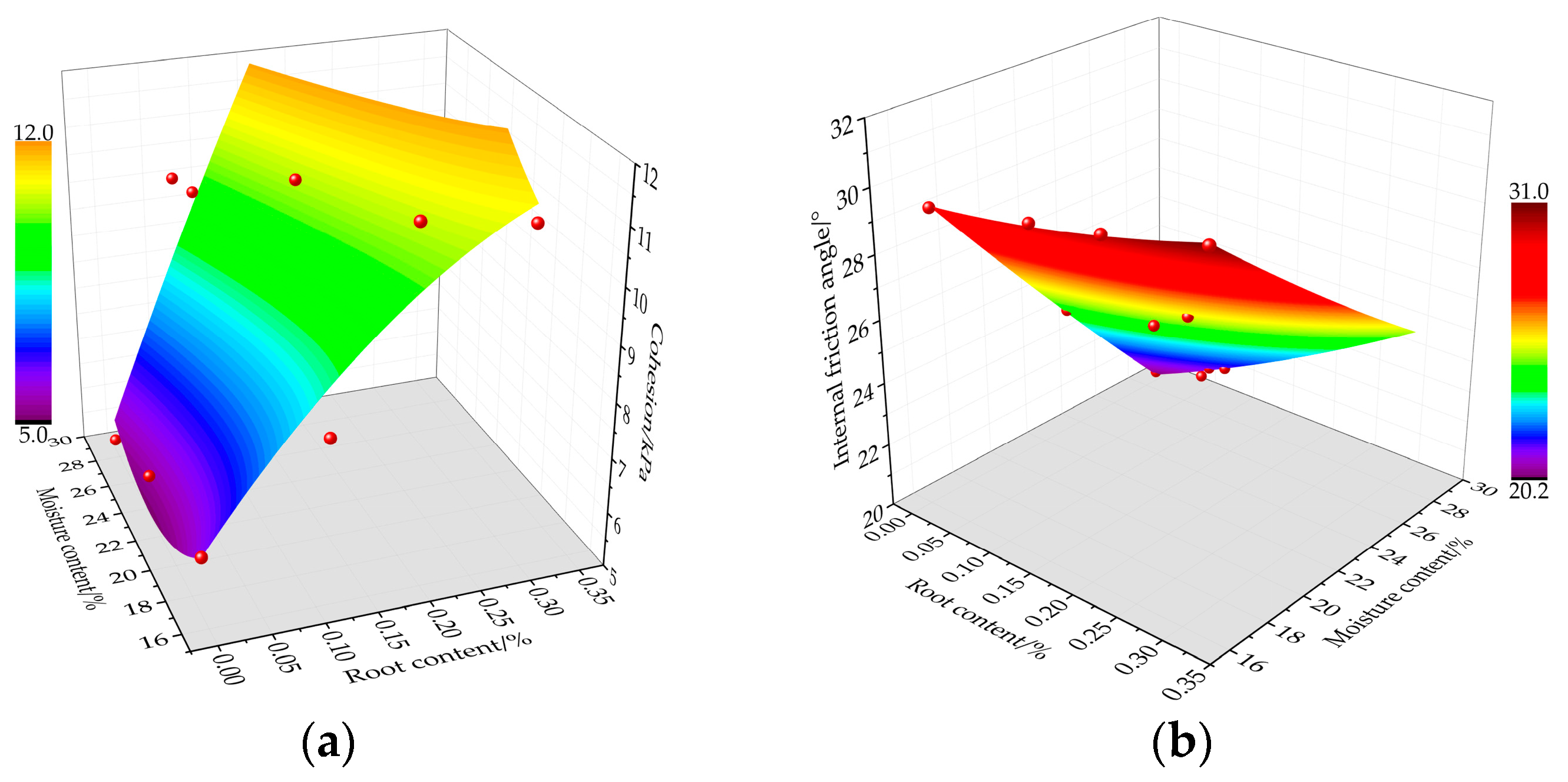 Applsci 13 12632 g008